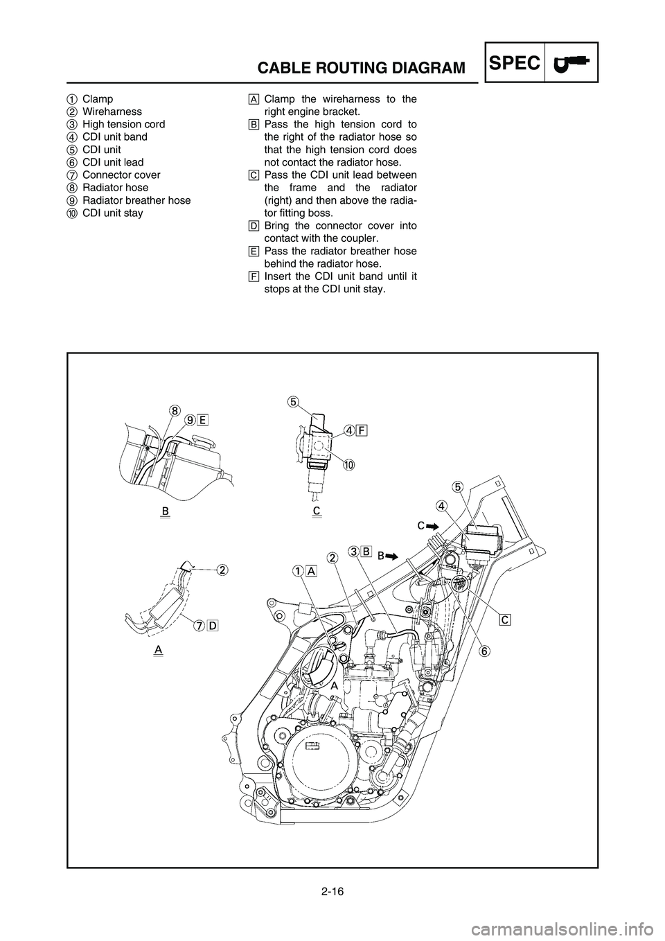 YAMAHA YZ250LC 2006 Owners Manual 2-16
CABLE ROUTING DIAGRAMSPEC
1Clamp
2Wireharness
3High tension cord
4CDI unit band
5CDI unit
6CDI unit lead
7Connector cover
8Radiator hose
9Radiator breather hose
0CDI unit stayAClamp the wireharne YAMAHA YZ250LC 2006 Owners Manual 2-16
CABLE ROUTING DIAGRAMSPEC
1Clamp
2Wireharness
3High tension cord
4CDI unit band
5CDI unit
6CDI unit lead
7Connector cover
8Radiator hose
9Radiator breather hose
0CDI unit stayAClamp the wireharne