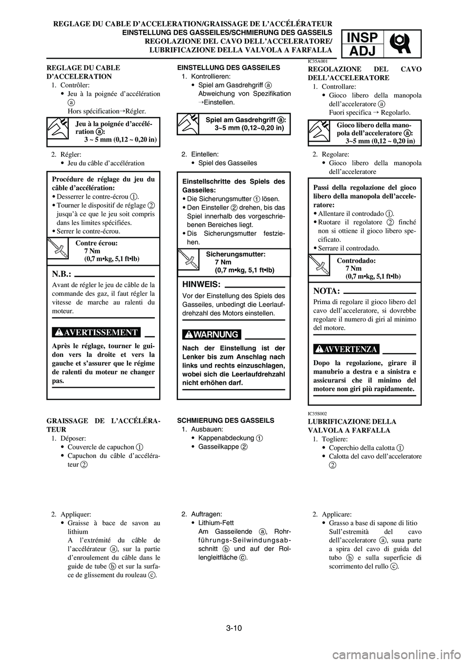 YAMAHA YZ250LC 2006  Owners Manual 3-10
REGLAGE DU CABLE D’ACCELERATION/GRAISSAGE DE L’ACCÉLÉRATEUR
EINSTELLUNG DES GASSEILES/SCHMIERUNG DES GASSEILS
REGOLAZIONE DEL CAVO DELL’ACCELERATORE/
LUBRIFICAZIONE DELLA VALVOLA A FARFAL