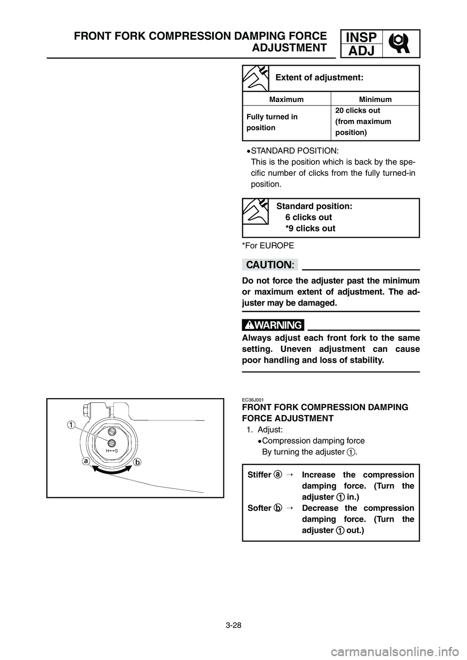 YAMAHA YZ250LC 2006 Notices Demploi (in French) 3-28
FRONT FORK COMPRESSION DAMPING FORCE
ADJUSTMENTINSP
ADJ
cC
Do not force the adjuster past the minimum
or maximum extent of adjustment. The ad-
juster may be damaged.
w
Always adjust each front fo YAMAHA YZ250LC 2006 Notices Demploi (in French) 3-28
FRONT FORK COMPRESSION DAMPING FORCE
ADJUSTMENTINSP
ADJ
cC
Do not force the adjuster past the minimum
or maximum extent of adjustment. The ad-
juster may be damaged.
w
Always adjust each front fo