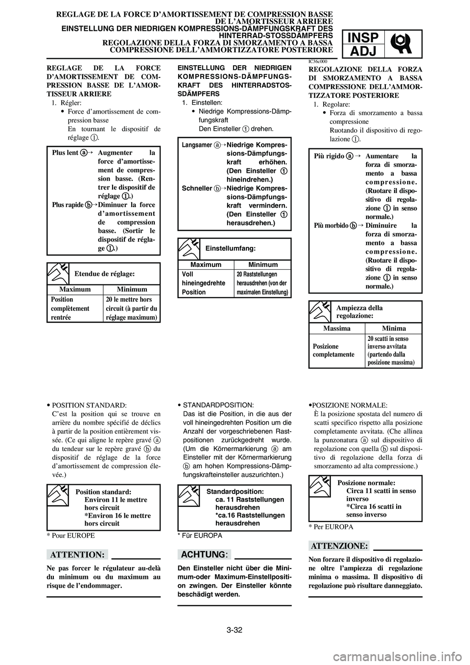 YAMAHA YZ250LC 2006  Notices Demploi (in French) 3-32
REGLAGE DE LA FORCE D’AMORTISSEMENT DE COMPRESSION BASSE
DE L’AMORTISSEUR ARRIERE
EINSTELLUNG DER NIEDRIGEN KOMPRESSIONS-DÄMPFUNGSKRAFT DES 
HINTERRAD-STOSSDÄMPFERS
REGOLAZIONE DELLA FORZA 