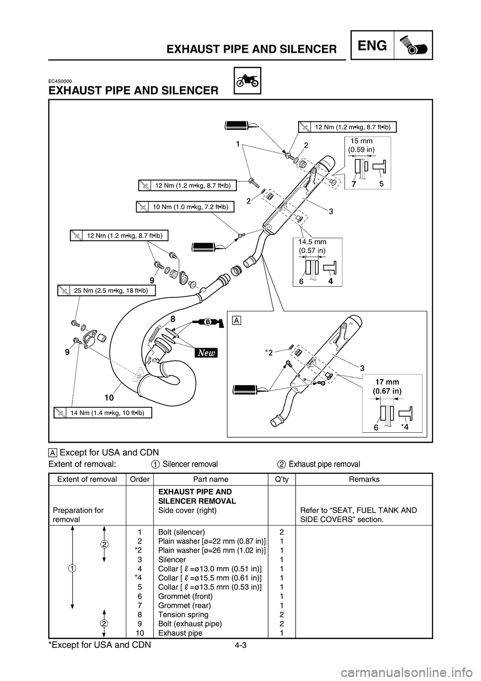 YAMAHA YZ250LC 2006 Notices Demploi (in French) åExcept for USA and CDN
Extent of removal:1Silencer removal2Exhaust pipe removal
Extent of removal Order Part name Q’ty Remarks
EXHAUST PIPE AND
SILENCER REMOVAL
Preparation for Side cover (right YAMAHA YZ250LC 2006 Notices Demploi (in French) åExcept for USA and CDN
Extent of removal:1Silencer removal2Exhaust pipe removal
Extent of removal Order Part name Q’ty Remarks
EXHAUST PIPE AND
SILENCER REMOVAL
Preparation for Side cover (right