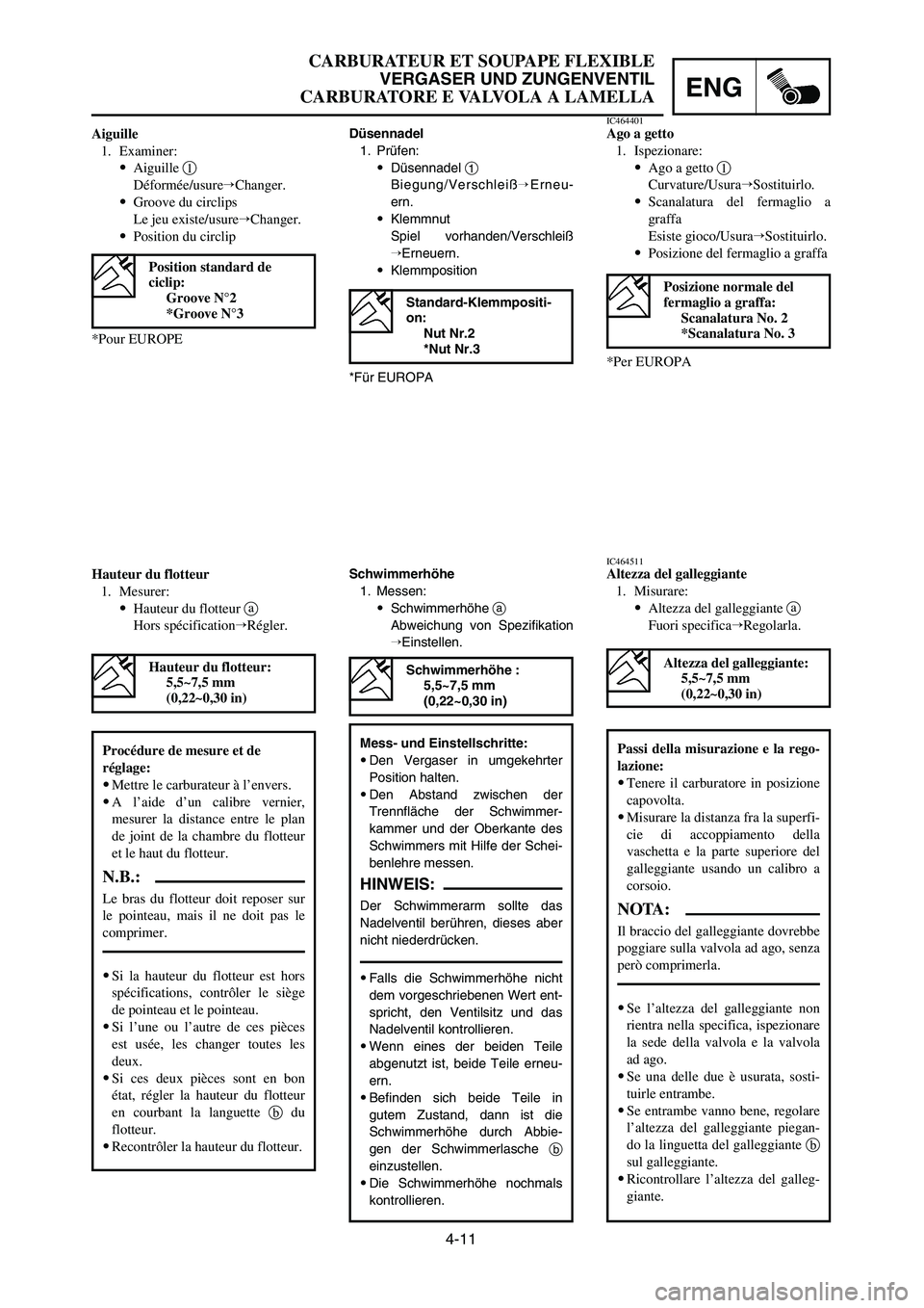 YAMAHA YZ250LC 2006  Notices Demploi (in French) 4-11
CARBURATEUR ET SOUPAPE FLEXIBLE
VERGASER UND ZUNGENVENTIL
CARBURATORE E VALVOLA A LAMELLAENG
Aiguille
1. Examiner:
9Aiguille 1
Déformée/usureChanger.
9Groove du circlips
Le jeu existe/usureCh