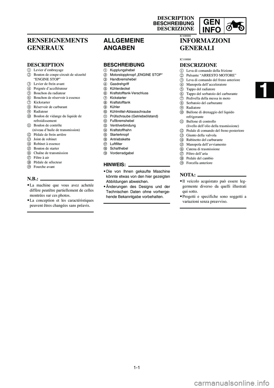 YAMAHA YZ250LC 2006 Notices Demploi (in French) 1-1
DESCRIPTION
BESCHREIBUNG
DESCRIZIONE
GEN
INFO
ALLGEMEINE
ANGABEN
BESCHREIBUNG1Kupplungshebel
2Motorstoppknopf „ENGINE STOP“
3Handbremshebel
4Gasdrehgriff
5Kühlerdeckel
6Kraftstofftank-Verschl YAMAHA YZ250LC 2006 Notices Demploi (in French) 1-1
DESCRIPTION
BESCHREIBUNG
DESCRIZIONE
GEN
INFO
ALLGEMEINE
ANGABEN
BESCHREIBUNG1Kupplungshebel
2Motorstoppknopf „ENGINE STOP“
3Handbremshebel
4Gasdrehgriff
5Kühlerdeckel
6Kraftstofftank-Verschl