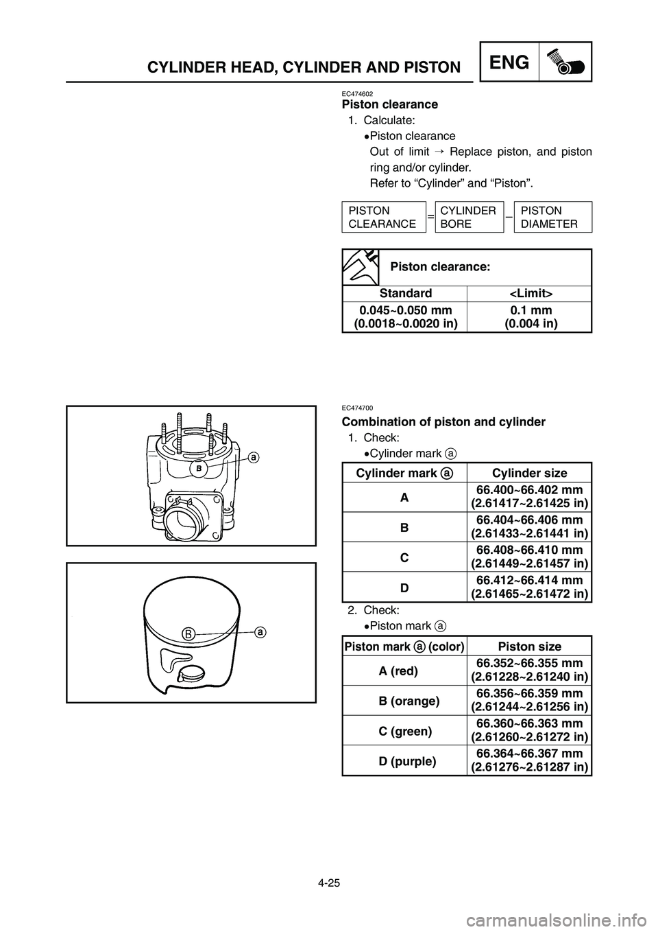 YAMAHA YZ250LC 2006  Notices Demploi (in French) 4-25
ENGCYLINDER HEAD, CYLINDER AND PISTON
EC474700
Combination of piston and cylinder
1. Check:
9Cylinder mark a
2. Check:
9Piston mark a
Piston clearance:
Standard <Limit>
0.045~0.050 mm  0.1 mm 
(0