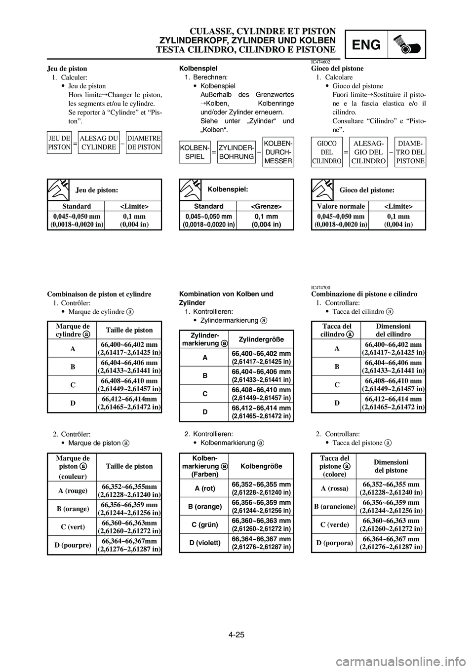 YAMAHA YZ250LC 2006  Notices Demploi (in French) 4-25
CULASSE, CYLINDRE ET PISTON
ZYLINDERKOPF, ZYLINDER UND KOLBEN
TESTA CILINDRO, CILINDRO E PISTONEENG
Kombination von Kolben und 
Zylinder
1. Kontrollieren:
9Zylindermarkierung a
2. Kontrollieren:
