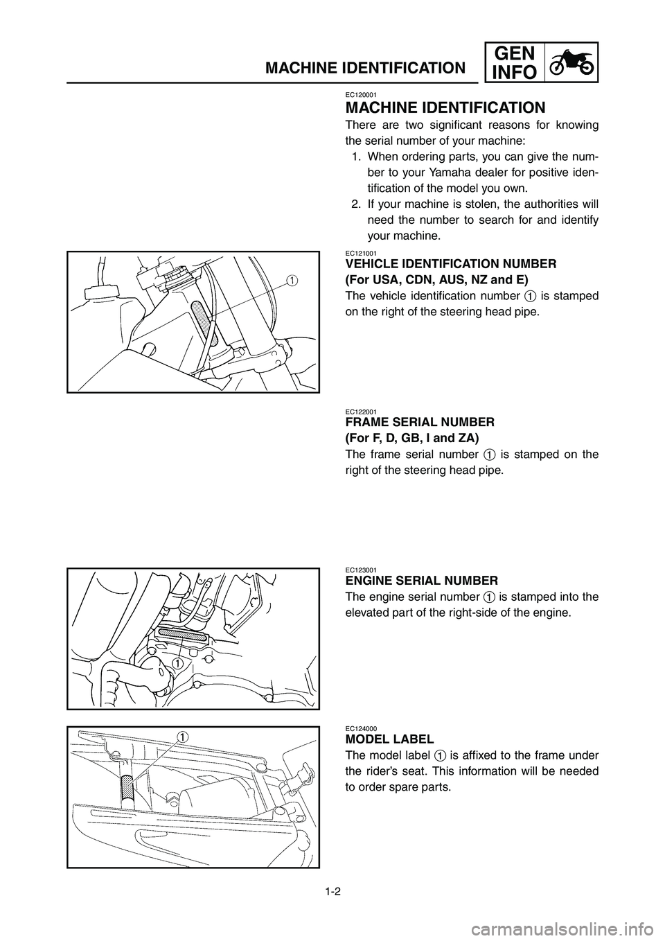YAMAHA YZ250LC 2006 Notices Demploi (in French) GEN
INFO
1-2
MACHINE IDENTIFICATION
EC120001
MACHINE IDENTIFICATION
There are two significant reasons for knowing
the serial number of your machine:
1. When ordering parts, you can give the num-
ber t YAMAHA YZ250LC 2006 Notices Demploi (in French) GEN
INFO
1-2
MACHINE IDENTIFICATION
EC120001
MACHINE IDENTIFICATION
There are two significant reasons for knowing
the serial number of your machine:
1. When ordering parts, you can give the num-
ber t