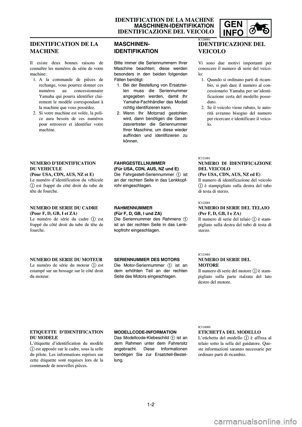 YAMAHA YZ250LC 2006 Notices Demploi (in French) 1-2
IDENTIFICATION DE LA MACHINE
MASCHINEN-IDENTIFIKATION
IDENTIFICAZIONE DEL VEICOLO
GEN
INFO
MASCHINEN-
IDENTIFIKATION
Bitte immer die Seriennummern Ihrer
Maschine beachten; diese werden
besonders i YAMAHA YZ250LC 2006 Notices Demploi (in French) 1-2
IDENTIFICATION DE LA MACHINE
MASCHINEN-IDENTIFIKATION
IDENTIFICAZIONE DEL VEICOLO
GEN
INFO
MASCHINEN-
IDENTIFIKATION
Bitte immer die Seriennummern Ihrer
Maschine beachten; diese werden
besonders i