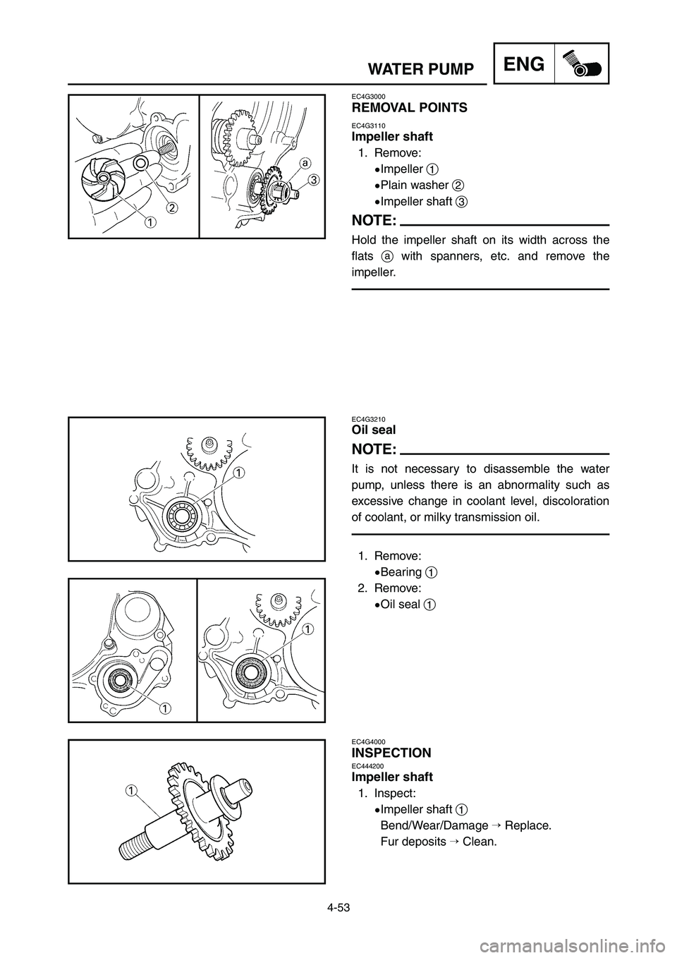 YAMAHA YZ250LC 2006  Owners Manual 4-53
WATER PUMPENG
EC4G3000
REMOVAL POINTS
EC4G3110
Impeller shaft
1. Remove:
9Impeller 1
9Plain washer 2
9Impeller shaft 3
NOTE:
Hold the impeller shaft on its width across the
flats awith spanners, 