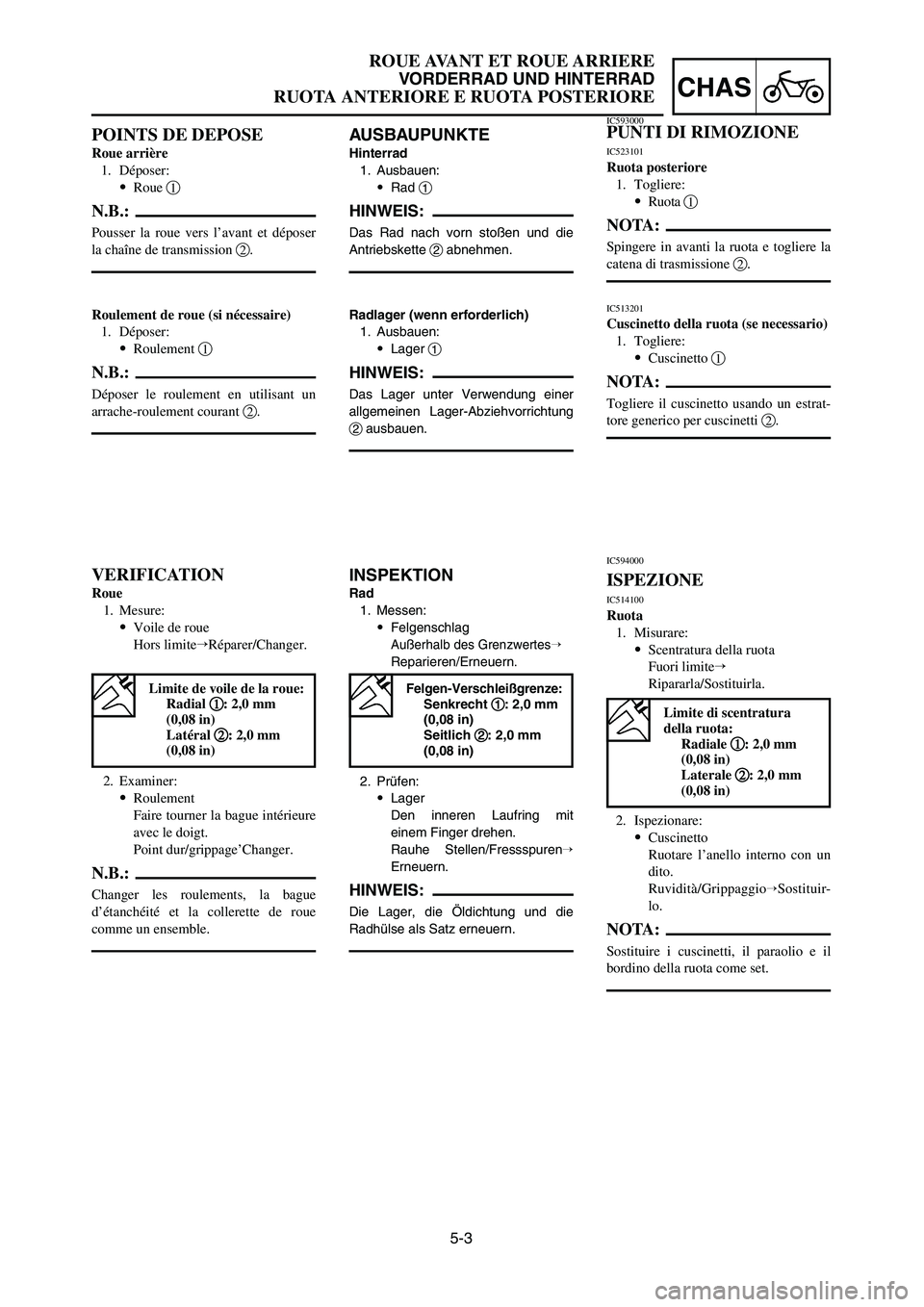 YAMAHA YZ250LC 2006  Owners Manual 5-3
CHAS
ROUE AVANT ET ROUE ARRIERE
VORDERRAD UND HINTERRAD
RUOTA ANTERIORE E RUOTA POSTERIORE
AUSBAUPUNKTE
Hinterrad
1. Ausbauen:
9Rad 1
HINWEIS:
Das Rad nach vorn stoßen und die
Antriebskette 2abne
