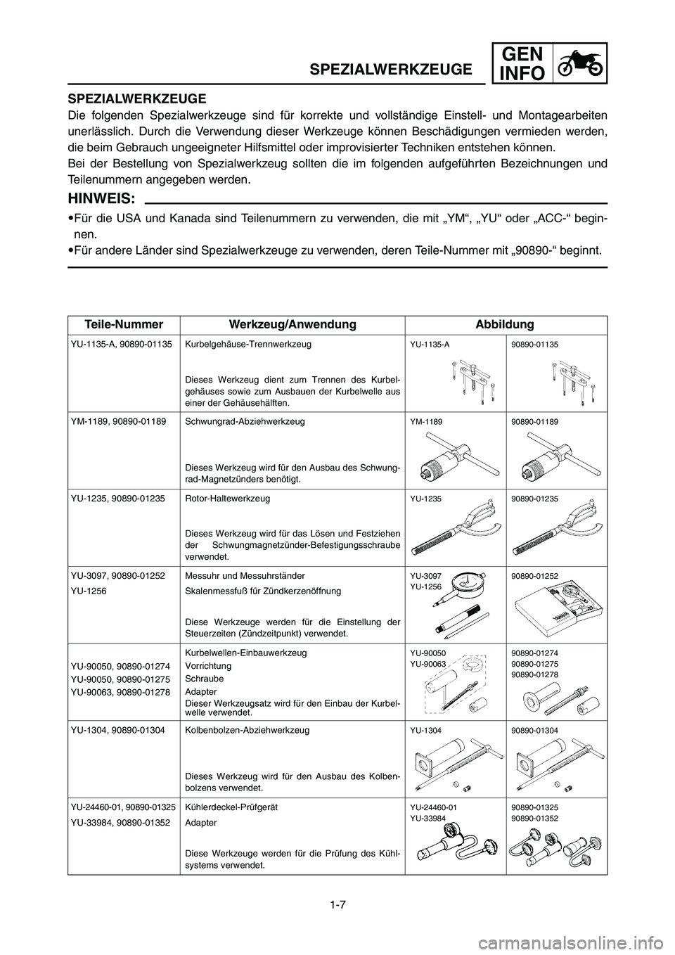 YAMAHA YZ250LC 2006 Notices Demploi (in French) 1-7
SPEZIALWERKZEUGE
GEN
INFO
SPEZIALWERKZEUGE
Die folgenden Spezialwerkzeuge sind für korrekte und vollständige Einstell- und Montagearbeiten
unerlässlich. Durch die Verwendung dieser Werkzeuge k YAMAHA YZ250LC 2006 Notices Demploi (in French) 1-7
SPEZIALWERKZEUGE
GEN
INFO
SPEZIALWERKZEUGE
Die folgenden Spezialwerkzeuge sind für korrekte und vollständige Einstell- und Montagearbeiten
unerlässlich. Durch die Verwendung dieser Werkzeuge k