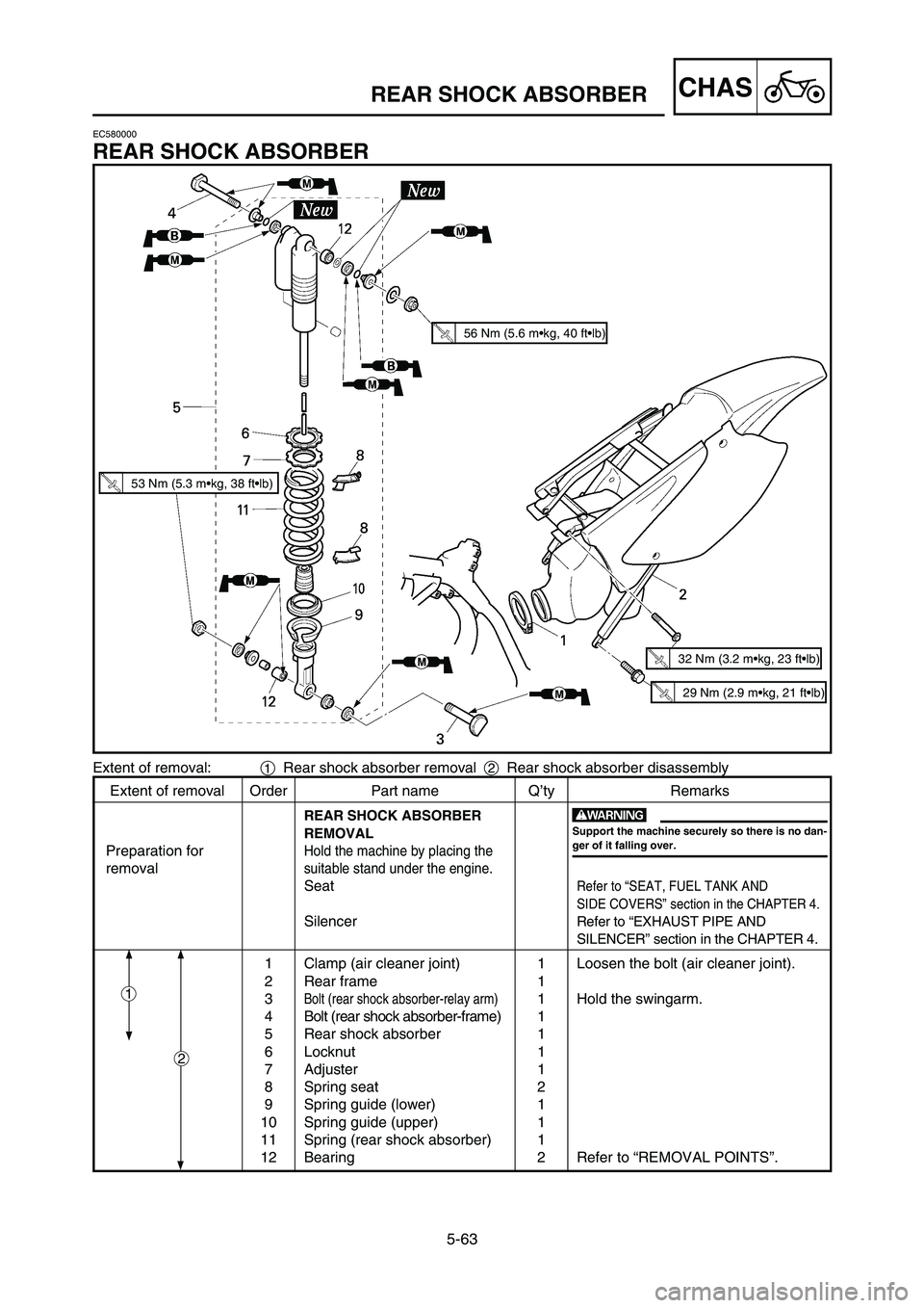 YAMAHA YZ250LC 2006  Owners Manual 5-63
CHASREAR SHOCK ABSORBER
Extent of removal:1Rear shock absorber removal 2Rear shock absorber disassembly
56 Nm (5.6 m•kg, 40 ft•lb)
53 Nm (5.3 m•kg, 38 ft•lb)
32 Nm (3.2 m•kg, 23 ft•lb
