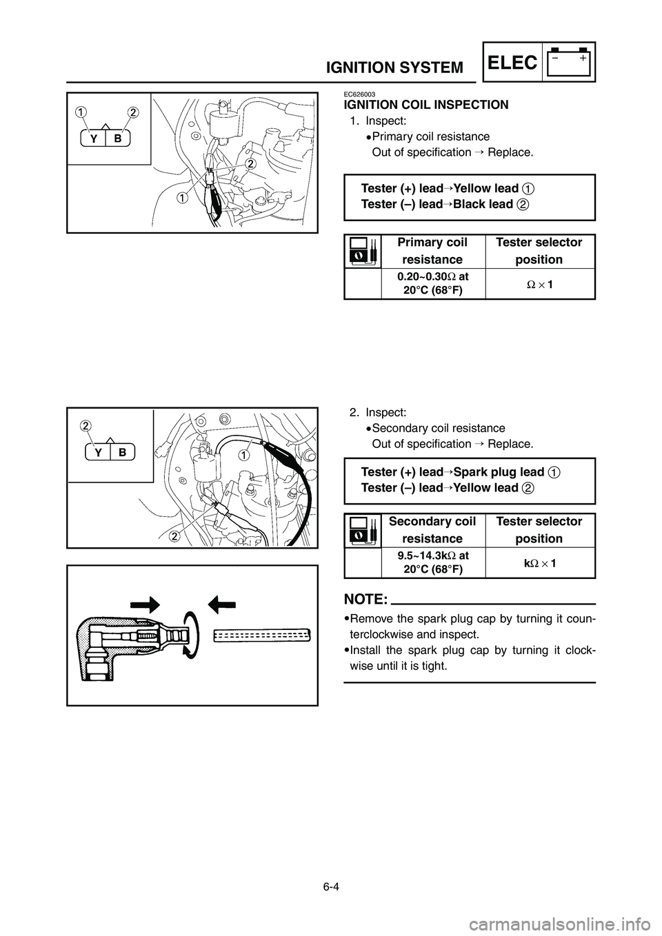 YAMAHA YZ250LC 2006  Notices Demploi (in French) 6-4
IGNITION SYSTEMELEC
EC626003
IGNITION COIL INSPECTION
1. Inspect:
9Primary coil resistance
Out of specification Replace.
2. Inspect:
9Secondary coil resistance
Out of specification Replace.
NOTE