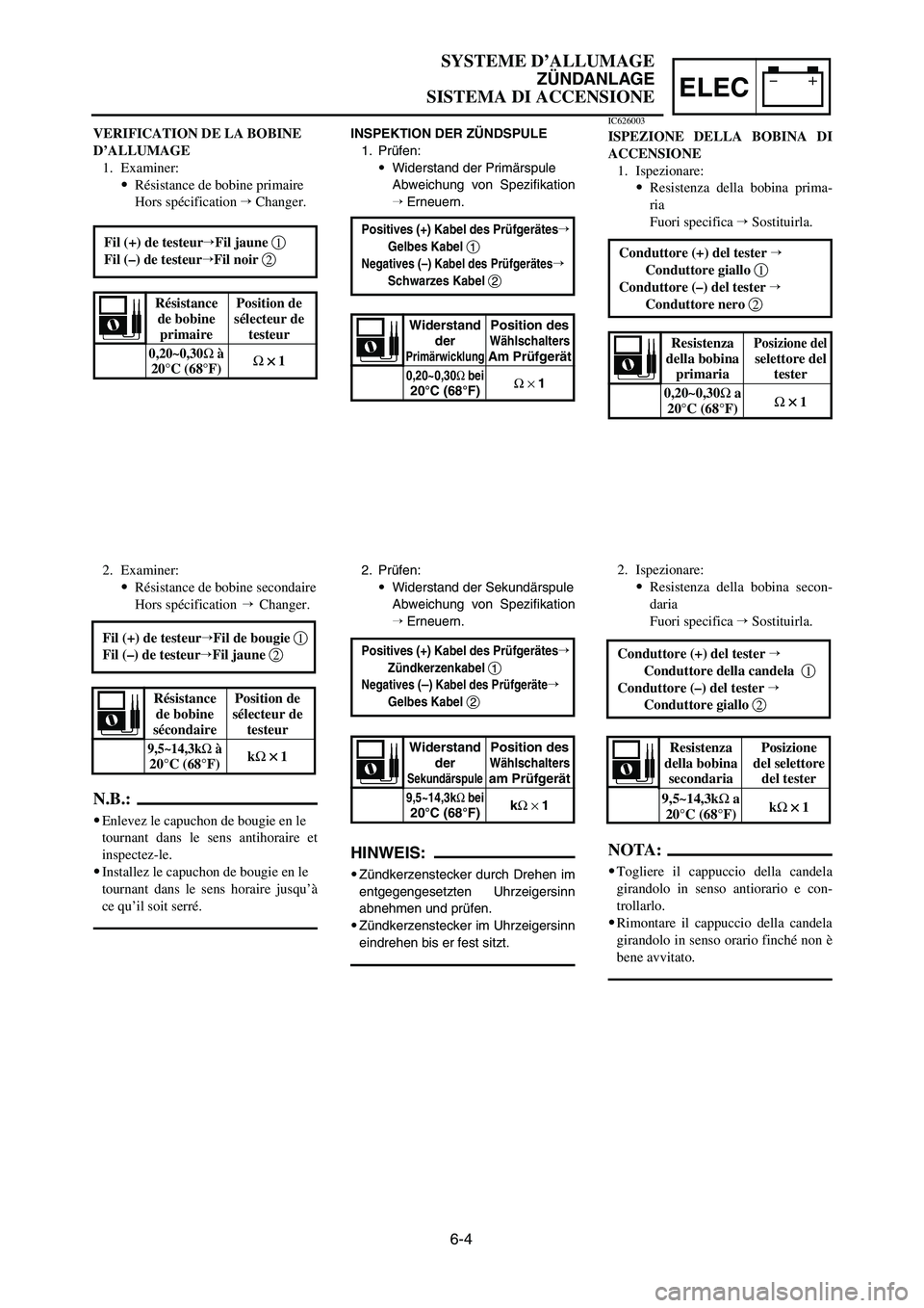 YAMAHA YZ250LC 2006  Notices Demploi (in French) 6-4
SYSTEME D’ALLUMAGE
ZÜNDANLAGE
SISTEMA DI ACCENSIONEELEC
INSPEKTION DER ZÜNDSPULE
1. Prüfen:
9Widerstand der Primärspule
Abweichung von Spezifikation
Erneuern.
2. Prüfen:
9Widerstand der Se
