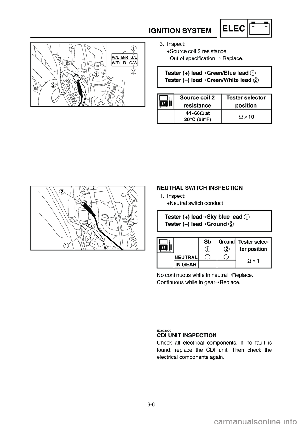 YAMAHA YZ250LC 2006  Notices Demploi (in French) 6-6
IGNITION SYSTEMELEC
3. Inspect:
9Source coil 2 resistance
Out of specification Replace.
Tester (+) leadGreen/Blue lead 1
Tester (–) lead
Green/White lead 2
Source coil 2 Tester selector
resis