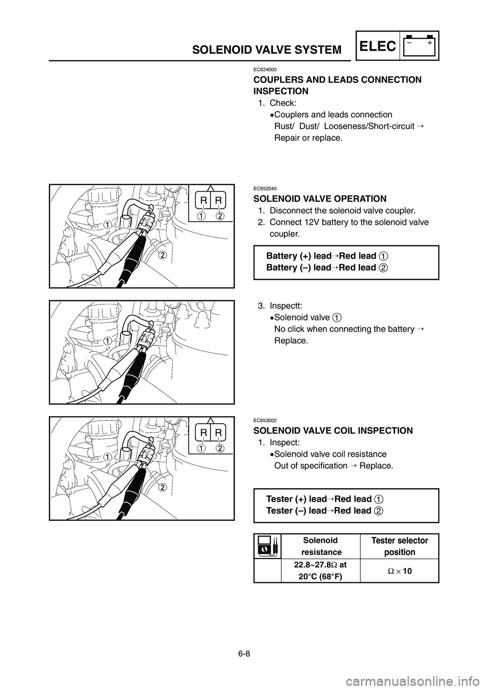 YAMAHA YZ250LC 2006  Owners Manual 6-8
SOLENOID VALVE SYSTEMELEC
EC624000
COUPLERS AND LEADS CONNECTION 
INSPECTION
1. Check:
9Couplers and leads connection
Rust/  Dust/  Looseness/Short-circuit 
Repair or replace.
EC652040
SOLENOID V