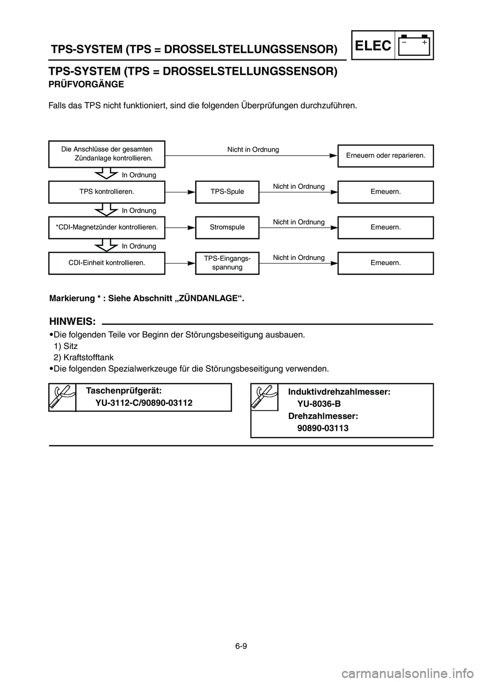YAMAHA YZ250LC 2006  Owners Manual 6-9
TPS-SYSTEM (TPS = DROSSELSTELLUNGSSENSOR)ELEC
TPS-Spule
Erneuern oder reparieren.Die Anschlüsse der gesamten
Zündanlage kontrollieren.Nicht in Ordnung
Nicht in OrdnungTPS kontrollieren.Erneuern.