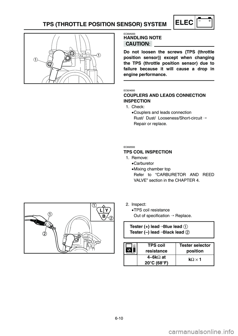 YAMAHA YZ250LC 2006  Owners Manual 6-10
TPS (THROTTLE POSITION SENSOR) SYSTEMELEC
L
Y
B1
21
2
EC624000
COUPLERS AND LEADS CONNECTION 
INSPECTION
1. Check:
9Couplers and leads connection
Rust/  Dust/  Looseness/Short-circuit 
Repair or