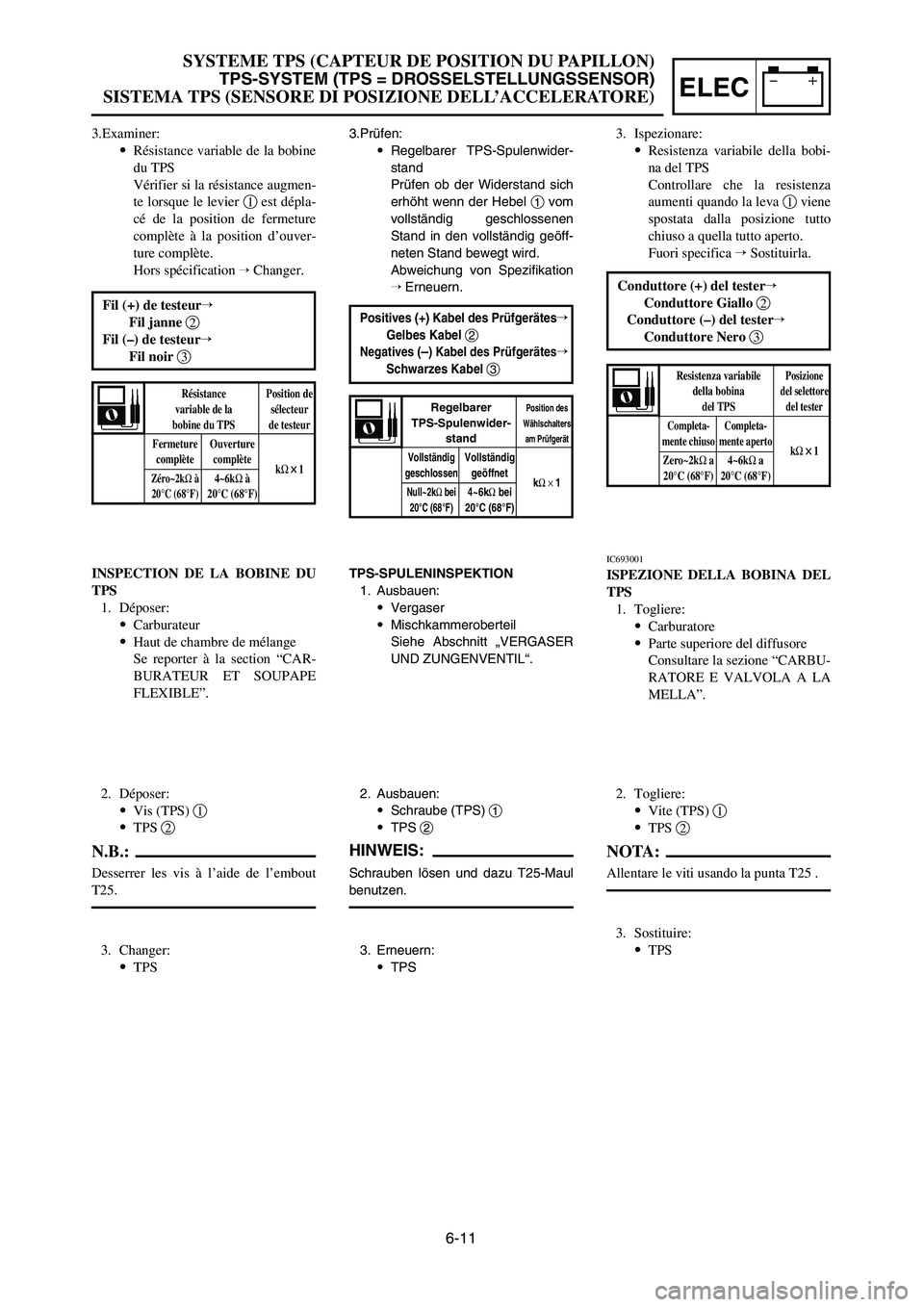 YAMAHA YZ250LC 2006  Owners Manual 6-11
SYSTEME TPS (CAPTEUR DE POSITION DU PAPILLON)
TPS-SYSTEM (TPS = DROSSELSTELLUNGSSENSOR)
SISTEMA TPS (SENSORE DI POSIZIONE DELL’ACCELERATORE)ELEC
3.Examiner:
9Résistance variable de la bobine
d