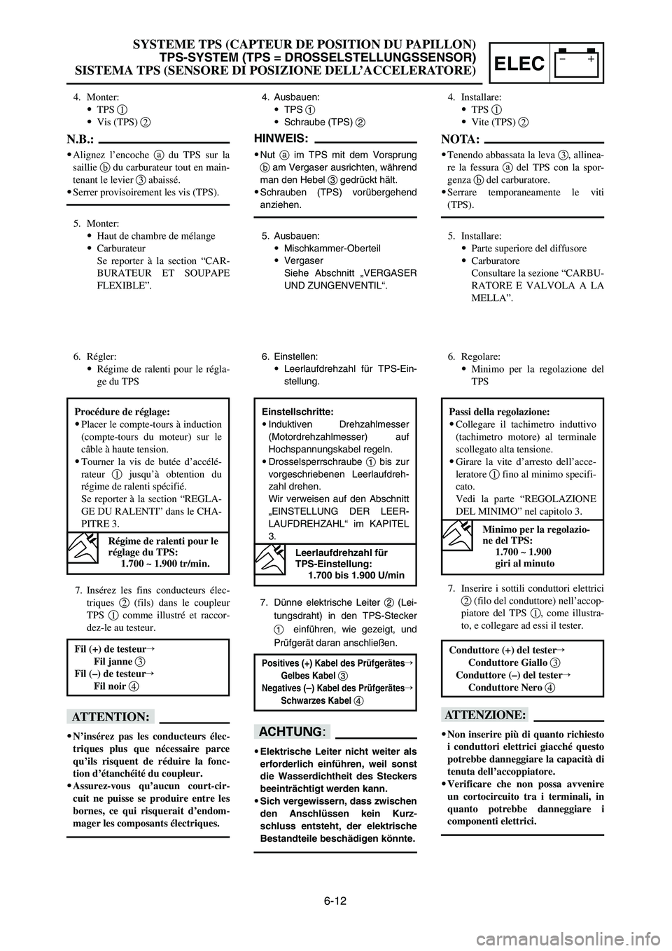 YAMAHA YZ250LC 2006  Owners Manual 6-12
SYSTEME TPS (CAPTEUR DE POSITION DU PAPILLON)
TPS-SYSTEM (TPS = DROSSELSTELLUNGSSENSOR)
SISTEMA TPS (SENSORE DI POSIZIONE DELL’ACCELERATORE)ELEC
4. Monter:
9TPS 1
9Vis (TPS) 2
N.B.:
9Alignez l