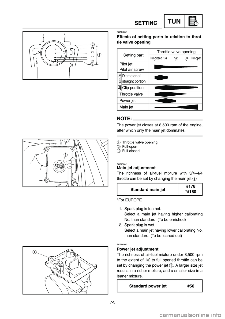 YAMAHA YZ250LC 2006  Owners Manual 7-3
SETTINGTUN
EC714032
Effects of setting parts in relation to throt-
tle valve opening
NOTE:
The power jet closes at 8,500 rpm of the engine,
after which only the main jet dominates.
1Throttle valve