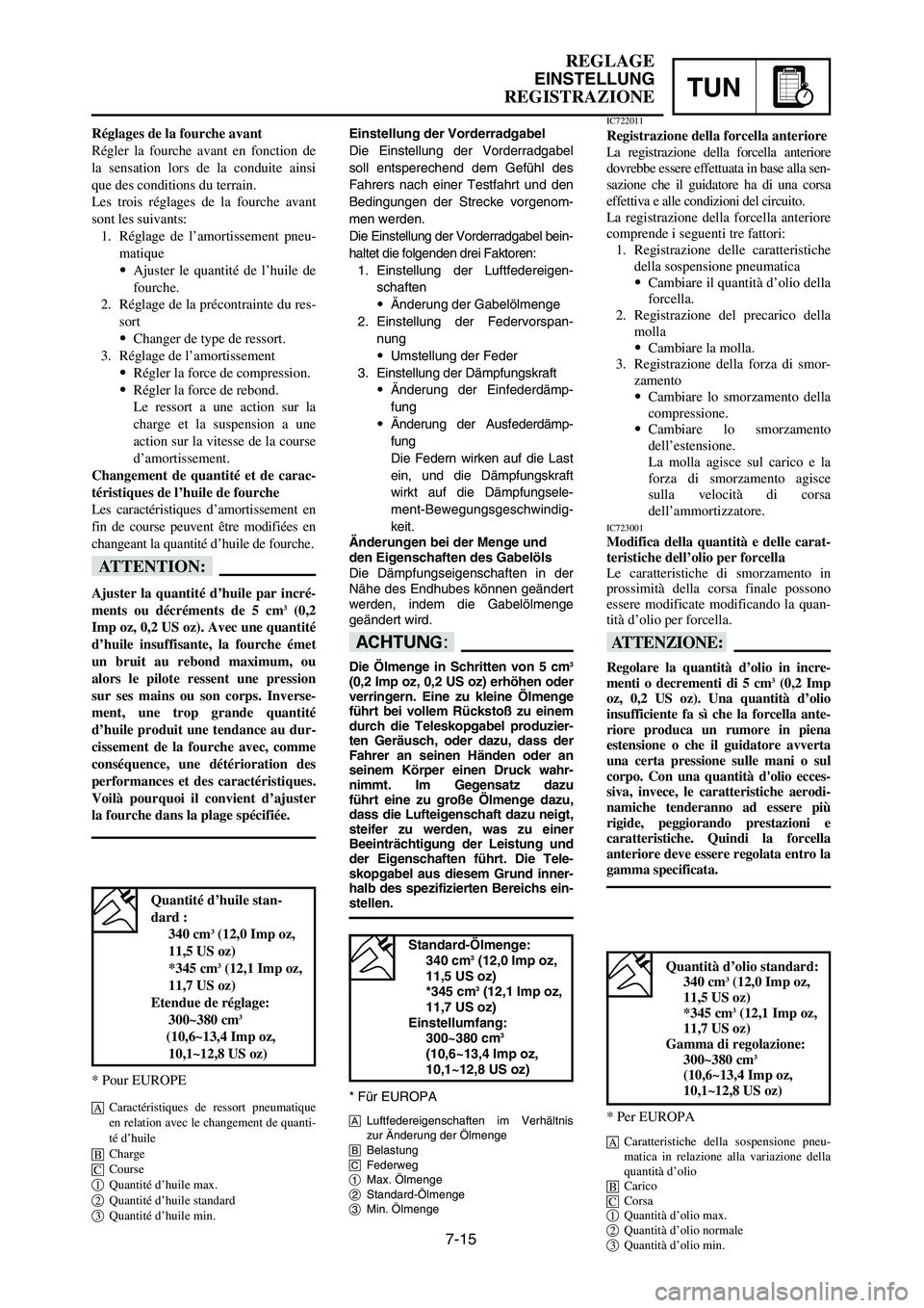 YAMAHA YZ250LC 2006 Owners Manual 7-15
REGLAGE
EINSTELLUNG
REGISTRAZIONETUN
Einstellung der Vorderradgabel
Die Einstellung der Vorderradgabel
soll entsperechend dem Gefühl des
Fahrers nach einer Testfahrt und den
Bedingungen der Stre YAMAHA YZ250LC 2006 Owners Manual 7-15
REGLAGE
EINSTELLUNG
REGISTRAZIONETUN
Einstellung der Vorderradgabel
Die Einstellung der Vorderradgabel
soll entsperechend dem Gefühl des
Fahrers nach einer Testfahrt und den
Bedingungen der Stre