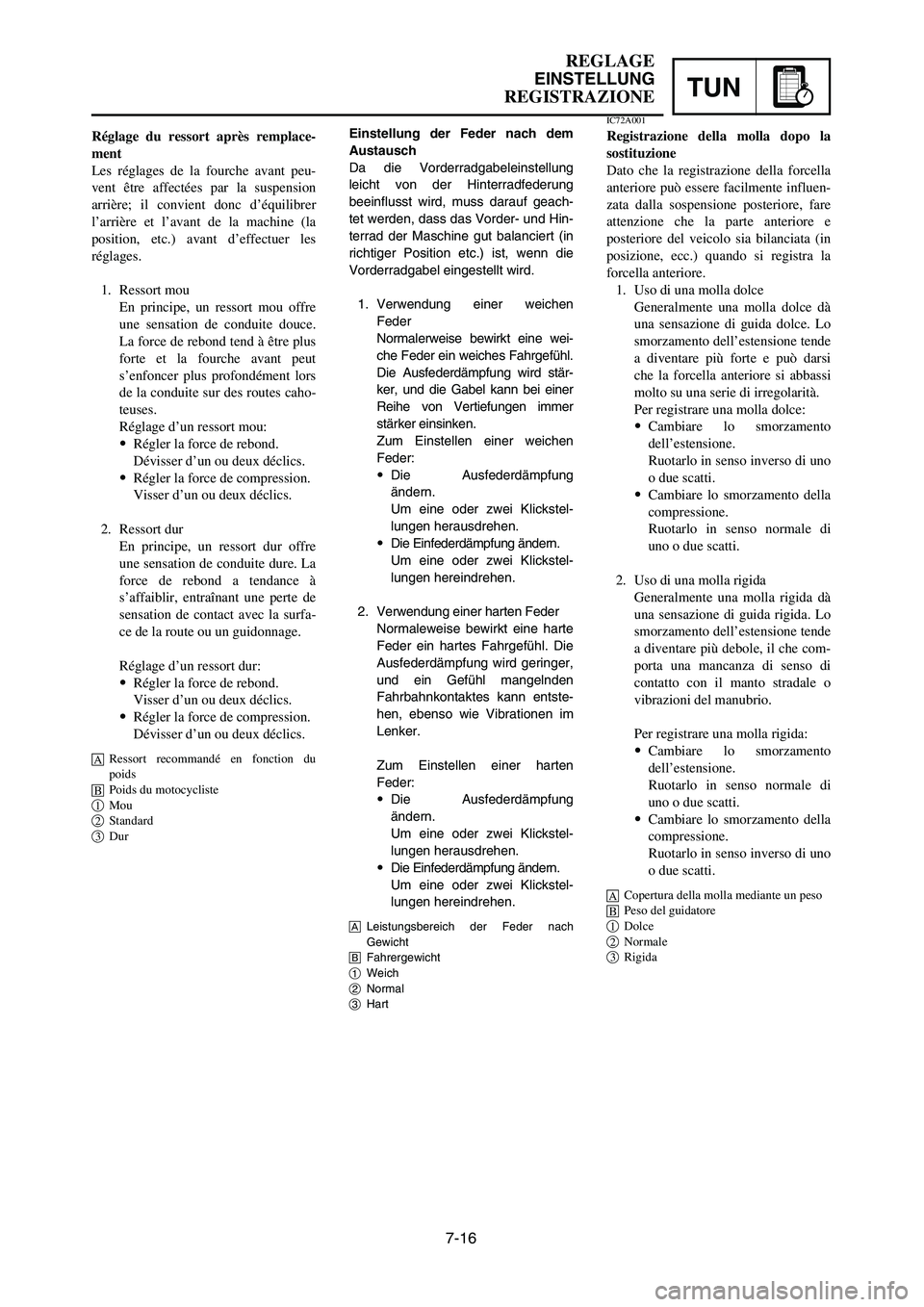 YAMAHA YZ250LC 2006 Owners Manual 7-16
REGLAGE
EINSTELLUNG
REGISTRAZIONETUN
Réglage du ressort après remplace-
ment
Les réglages de la fourche avant peu-
vent être affectées par la suspension
arrière; il convient donc d’équil YAMAHA YZ250LC 2006 Owners Manual 7-16
REGLAGE
EINSTELLUNG
REGISTRAZIONETUN
Réglage du ressort après remplace-
ment
Les réglages de la fourche avant peu-
vent être affectées par la suspension
arrière; il convient donc d’équil