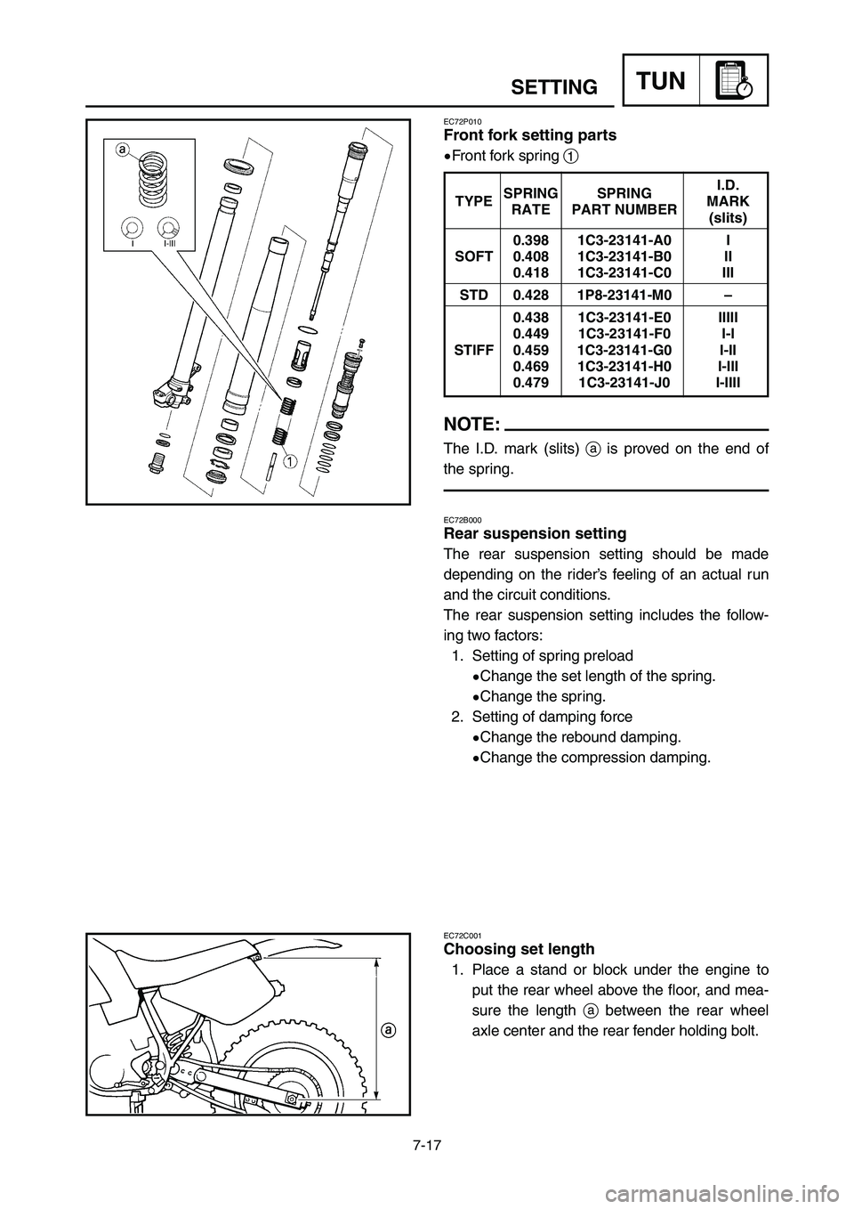 YAMAHA YZ250LC 2006 Owners Manual 7-17
SETTINGTUN
EC72P010
Front fork setting parts
9Front fork spring 1
NOTE:
The I.D. mark (slits) ais proved on the end of
the spring.
EC72B000
Rear suspension setting
The rear suspension setting sho YAMAHA YZ250LC 2006 Owners Manual 7-17
SETTINGTUN
EC72P010
Front fork setting parts
9Front fork spring 1
NOTE:
The I.D. mark (slits) ais proved on the end of
the spring.
EC72B000
Rear suspension setting
The rear suspension setting sho