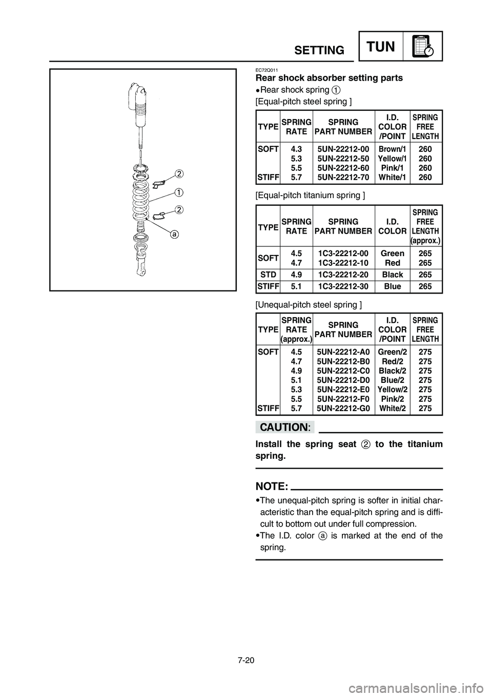 YAMAHA YZ250LC 2006  Notices Demploi (in French) 7-20
SETTINGTUN
EC72Q011
Rear shock absorber setting parts
9Rear shock spring 1
[Equal-pitch steel spring ]
[Equal-pitch titanium spring ]
[Unequal-pitch steel spring ]
cC
Install the spring seat 2to 