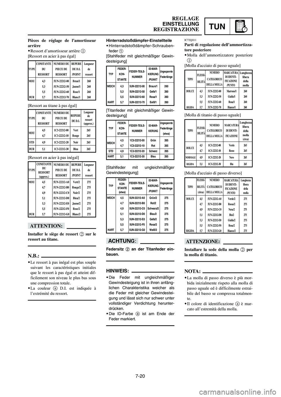 YAMAHA YZ250LC 2006  Notices Demploi (in French) 7-20
REGLAGE
EINSTELLUNG
REGISTRAZIONETUN
Pièces de réglage de l’amortisseur
arrière
9Ressort d’amortisseur arrière 1
[Ressort en acier à pas égal]
[Ressort au titane à pas égal]
[Ressort 