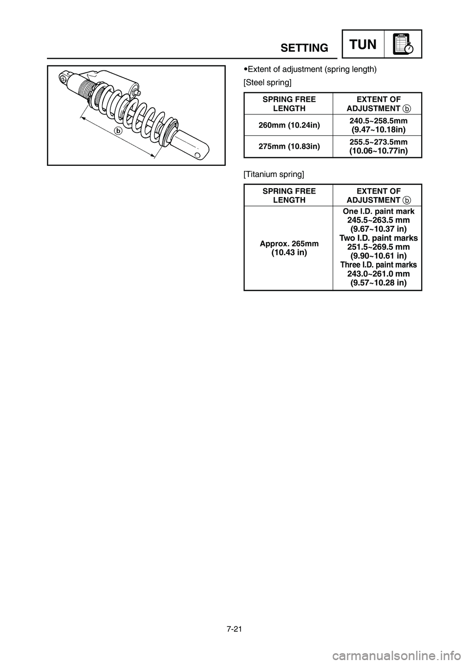 YAMAHA YZ250LC 2006  Notices Demploi (in French) 7-21
SETTINGTUN
9Extent of adjustment (spring length)
[Steel spring]
[Titanium spring]
SPRING FREE  EXTENT OF 
LENGTH ADJUSTMENT b
260mm (10.24in)240.5~258.5mm(9.47~10.18in)
275mm (10.83in)255.5~273.5