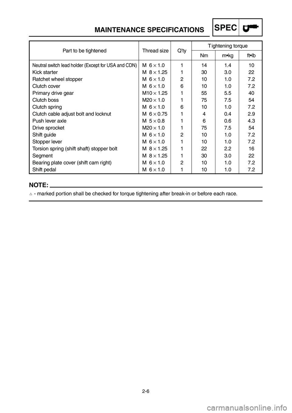 YAMAHA YZ250LC 2006 Owners Manual 2-6
MAINTENANCE SPECIFICATIONSSPEC
Part to be tightened Thread size Q’tyT ightening torqueNm m•kg ft•lb
Neutral switch lead holder (Except for USA and CDN)M 6 ×1.0 1 14 1.4 10
Kick starter M YAMAHA YZ250LC 2006 Owners Manual 2-6
MAINTENANCE SPECIFICATIONSSPEC
Part to be tightened Thread size Q’tyT ightening torqueNm m•kg ft•lb
Neutral switch lead holder (Except for USA and CDN)M 6 ×1.0 1 14 1.4 10
Kick starter M