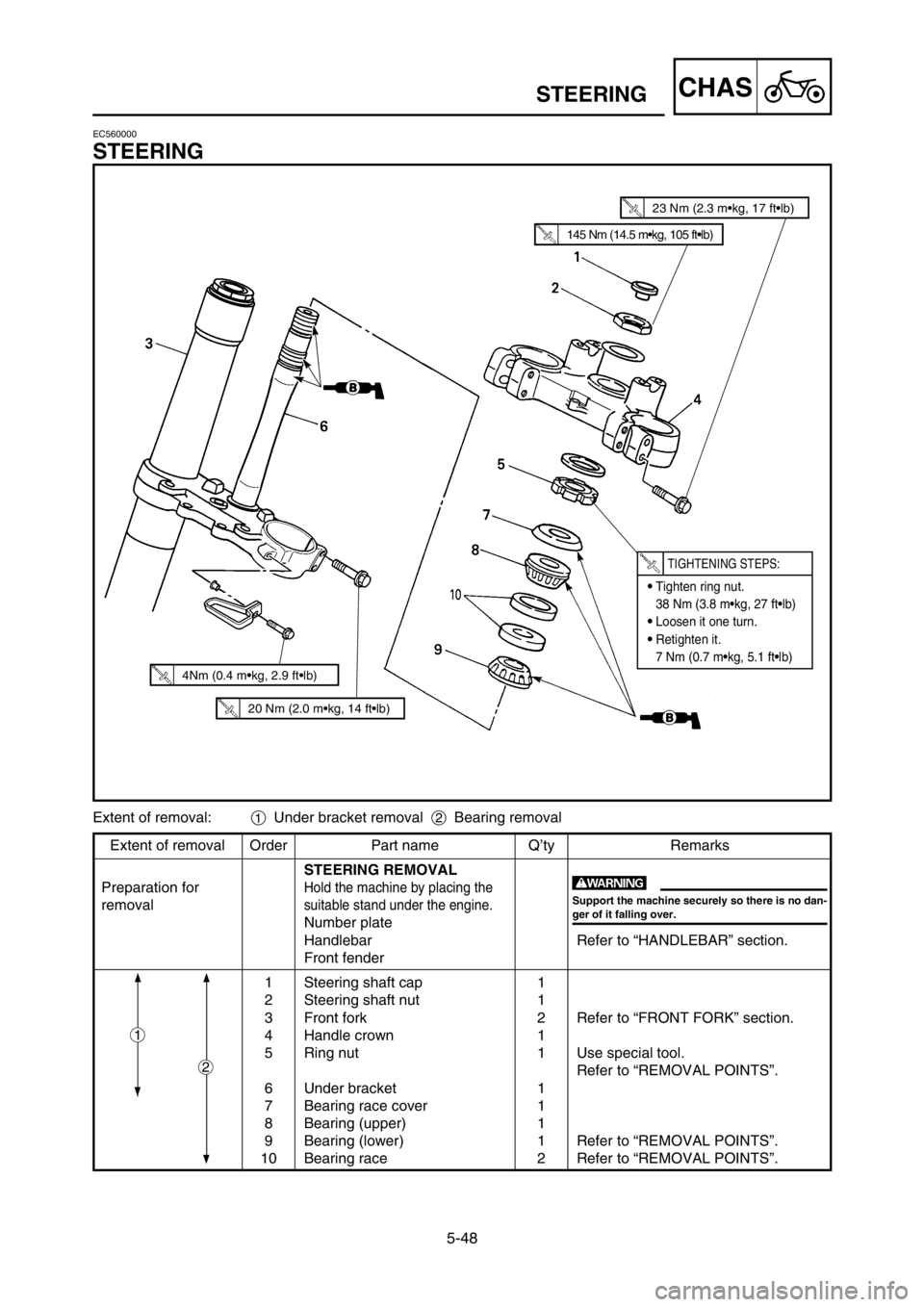 YAMAHA YZ250LC 2005  Owners Manual 5-48
CHASSTEERING
Extent of removal Order Part name Q’ty Remarks
STEERING REMOVAL
Preparation for
Hold the machine by placing the
removalsuitable stand under the engine.
Number plate
Handlebar Refer