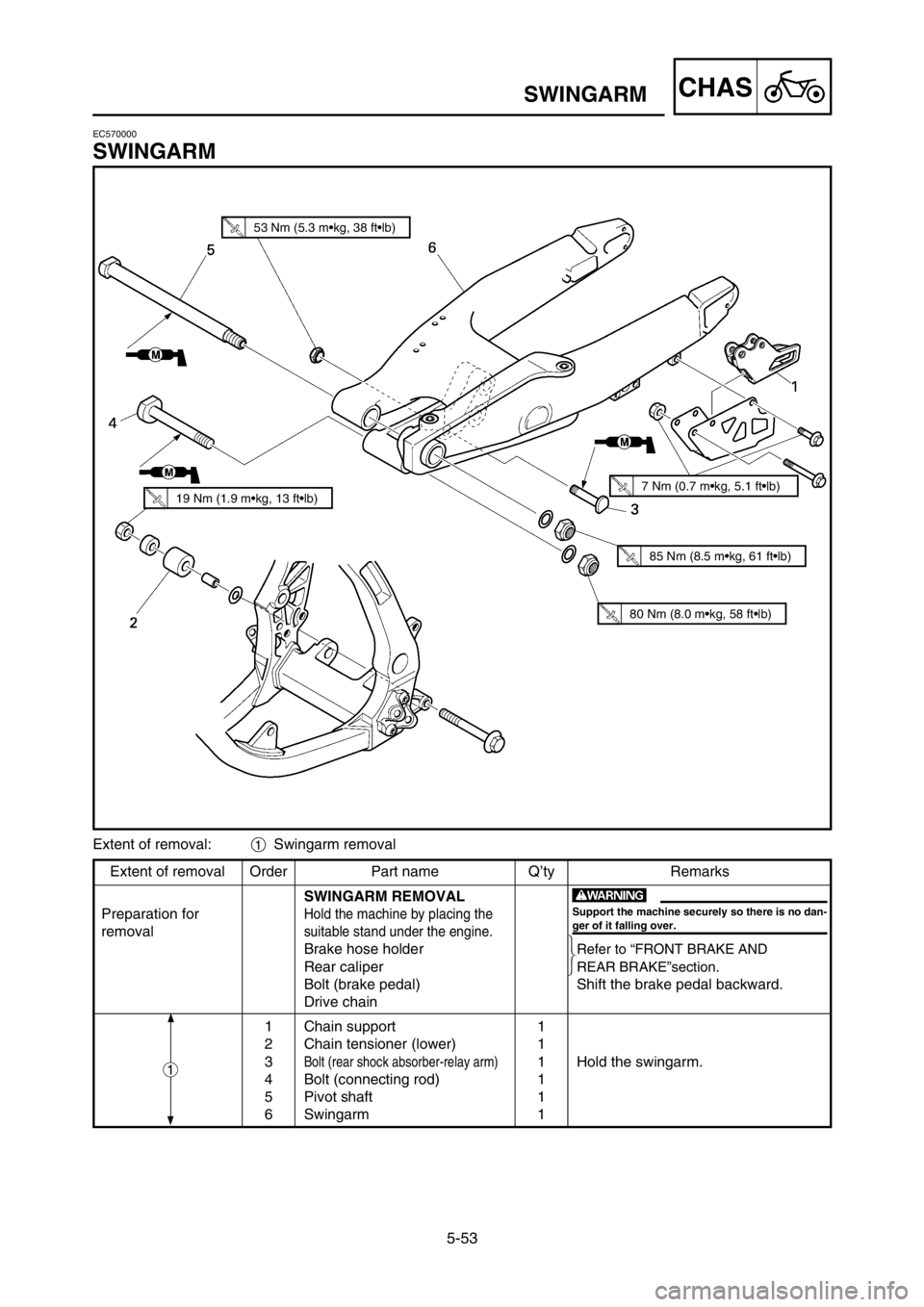 YAMAHA YZ250LC 2005  Owners Manual 5-53
CHASSWINGARM
Extent of removal Order Part name Q’ty Remarks
SWINGARM REMOVAL
Preparation for
Hold the machine by placing the
removalsuitable stand under the engine.
Brake hose holderRefer to 