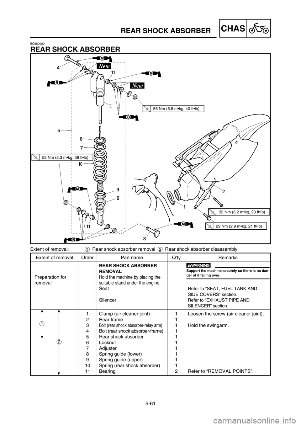 YAMAHA YZ250LC 2005 Owners Manual 5-61
CHASREAR SHOCK ABSORBER
Extent of removal Order Part name Q’ty Remarks
REAR SHOCK ABSORBER
REMOVAL
Preparation forHold the machine by placing the
removalsuitable stand under the engine.
SeatRef YAMAHA YZ250LC 2005 Owners Manual 5-61
CHASREAR SHOCK ABSORBER
Extent of removal Order Part name Q’ty Remarks
REAR SHOCK ABSORBER
REMOVAL
Preparation forHold the machine by placing the
removalsuitable stand under the engine.
SeatRef