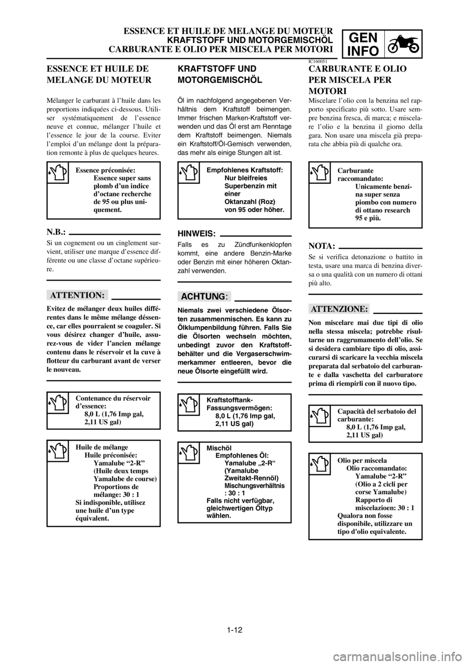 YAMAHA YZ250LC 2005  Manuale duso (in Italian) 1-12
ESSENCE ET HUILE DE MELANGE DU MOTEUR
KRAFTSTOFF UND MOTORGEMISCHÖL
CARBURANTE E OLIO PER MISCELA PER MOTORI
GEN
INFO
KRAFTSTOFF UND
MOTORGEMISCHÖL
Öl im nachfolgend angegebenen Ver-
hältnis 