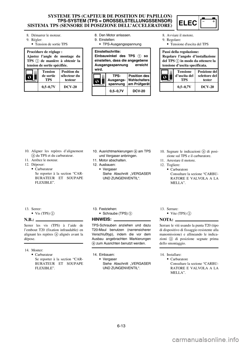 YAMAHA YZ250LC 2005 Owners Manual 6-13
SYSTEME TPS (CAPTEUR DE POSITION DU PAPILLON)
TPS-SYSTEM (TPS = DROSSELSTELLUNGSSENSOR)
SISTEMA TPS (SENSORE DI POSIZIONE DELL’ACCELERATORE)ELEC
10. Aligner les repères d’alignement
adu TPS YAMAHA YZ250LC 2005 Owners Manual 6-13
SYSTEME TPS (CAPTEUR DE POSITION DU PAPILLON)
TPS-SYSTEM (TPS = DROSSELSTELLUNGSSENSOR)
SISTEMA TPS (SENSORE DI POSIZIONE DELL’ACCELERATORE)ELEC
10. Aligner les repères d’alignement
adu TPS