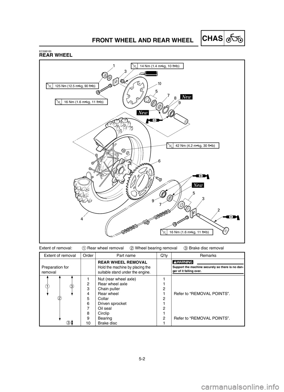 YAMAHA YZ250LC 2004 Owners Manual 5-2
CHASFRONT WHEEL AND REAR WHEEL
EC598100
REAR WHEEL
Extent of removal:1Rear wheel removal2Wheel bearing removal3Brake disc removal
Extent of removal Order Part name Q’ty Remarks
REAR WHEEL REMOVA YAMAHA YZ250LC 2004 Owners Manual 5-2
CHASFRONT WHEEL AND REAR WHEEL
EC598100
REAR WHEEL
Extent of removal:1Rear wheel removal2Wheel bearing removal3Brake disc removal
Extent of removal Order Part name Q’ty Remarks
REAR WHEEL REMOVA