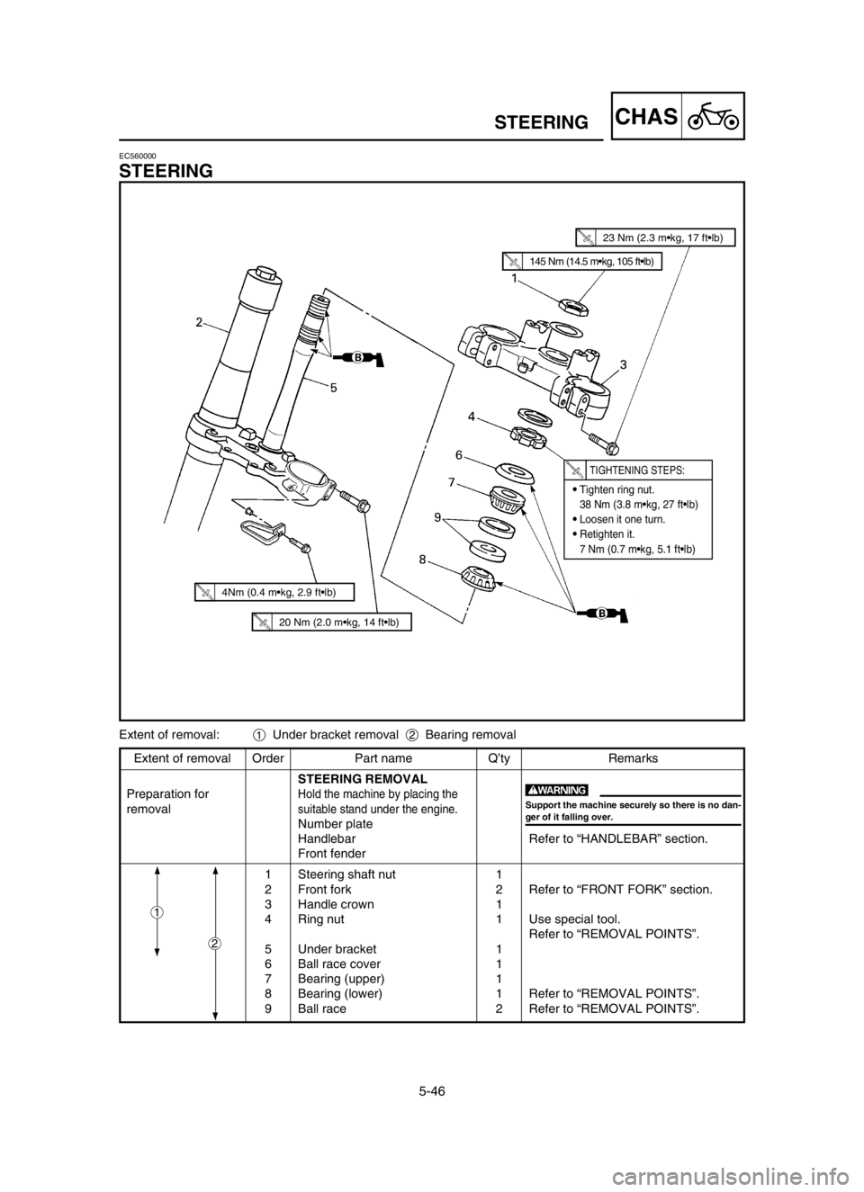 YAMAHA YZ250LC 2004  Owners Manual 5-46
CHASSTEERING
Extent of removal Order Part name Q’ty Remarks
STEERING REMOVAL
Preparation for
Hold the machine by placing the
removalsuitable stand under the engine.
Number plate
Handlebar Refer