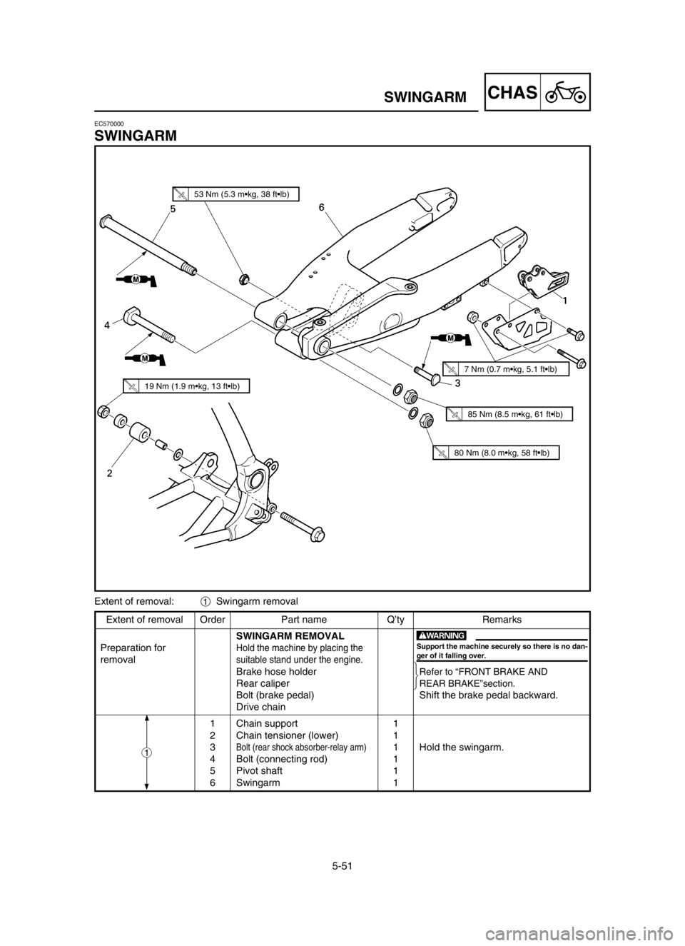 YAMAHA YZ250LC 2004  Betriebsanleitungen (in German) 5-51
CHASSWINGARM
Extent of removal Order Part name Q’ty Remarks
SWINGARM REMOVAL
Preparation for
Hold the machine by placing the
removalsuitable stand under the engine.
Brake hose holderRefer to �