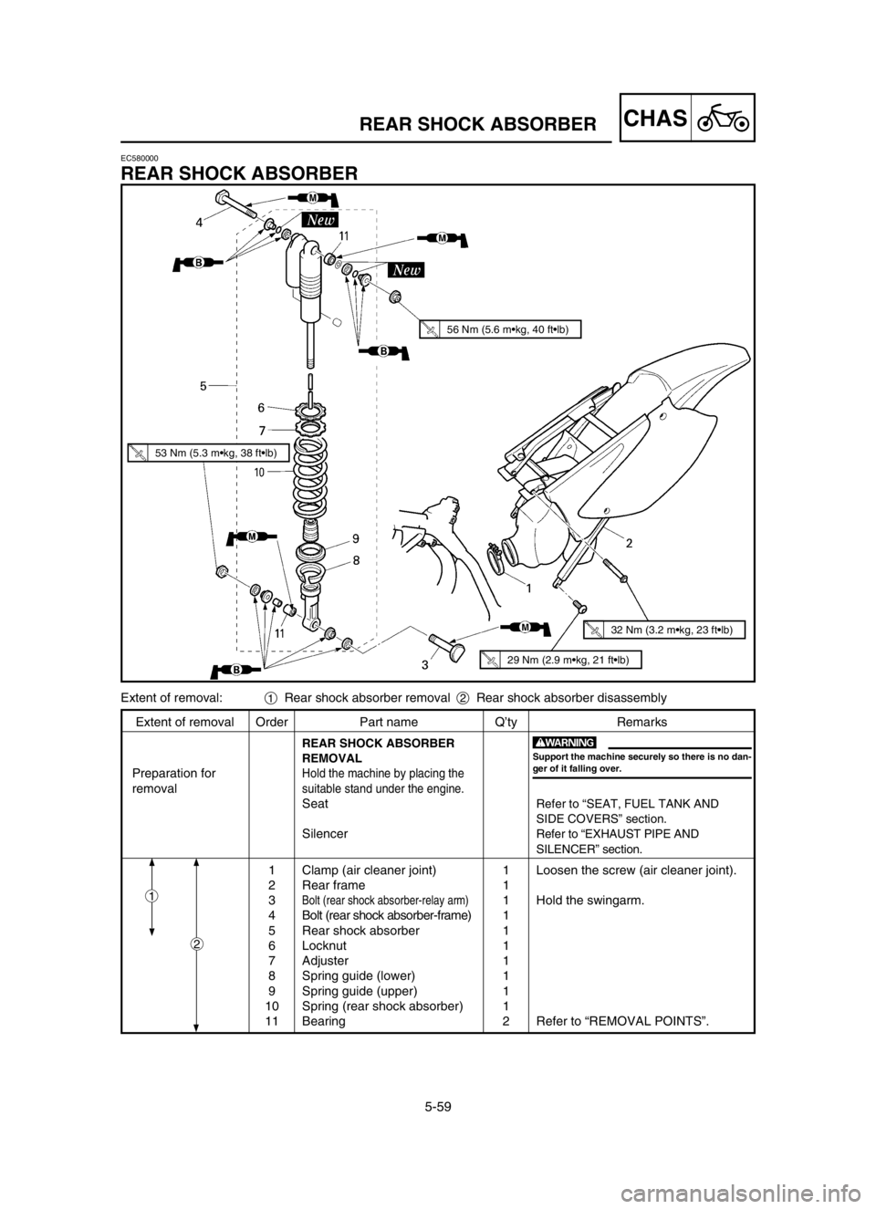 YAMAHA YZ250LC 2004  Betriebsanleitungen (in German) 5-59
CHASREAR SHOCK ABSORBER
Extent of removal Order Part name Q’ty Remarks
REAR SHOCK ABSORBER
REMOVAL
Preparation forHold the machine by placing the
removalsuitable stand under the engine.
SeatRef