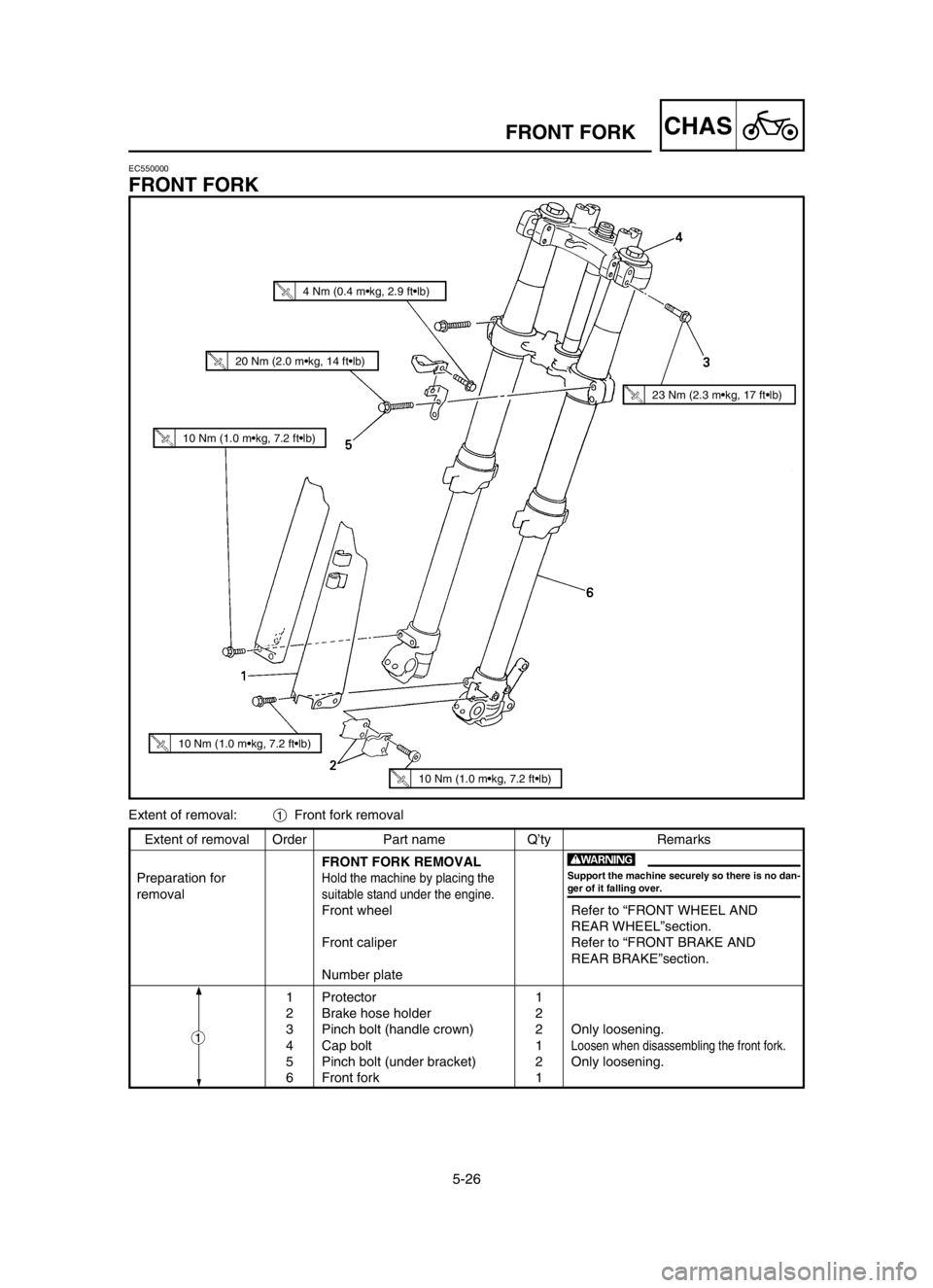 YAMAHA YZ250LC 2003  Owners Manual 5-26
CHASFRONT FORK
Extent of removal Order Part name Q’ty Remarks
FRONT FORK REMOVAL
Preparation for
Hold the machine by placing the
removalsuitable stand under the engine.
Front wheel Refer to “