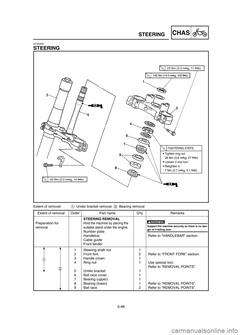 YAMAHA YZ250LC 2003  Owners Manual 5-46
CHASSTEERING
Extent of removal Order Part name Q’ty Remarks
STEERING REMOVAL
Preparation for
Hold the machine by placing the
removalsuitable stand under the engine.
Number plate
Handlebar Refer