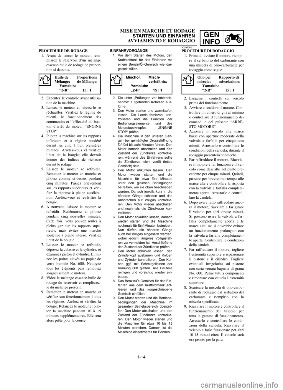 YAMAHA YZ250LC 2003  Notices Demploi (in French) 1-14
MISE EN MARCHE ET RODAGE
STARTEN UND EINFAHREN
AVVIAMENTO E RODAGGIO
GEN
INFO
EINFAHRVORGÄNGE
1. Vor dem Starten des Motors, den
Kraftstofftank für das Einfahren mit
einem Benzin/Öl-Gemisch wi