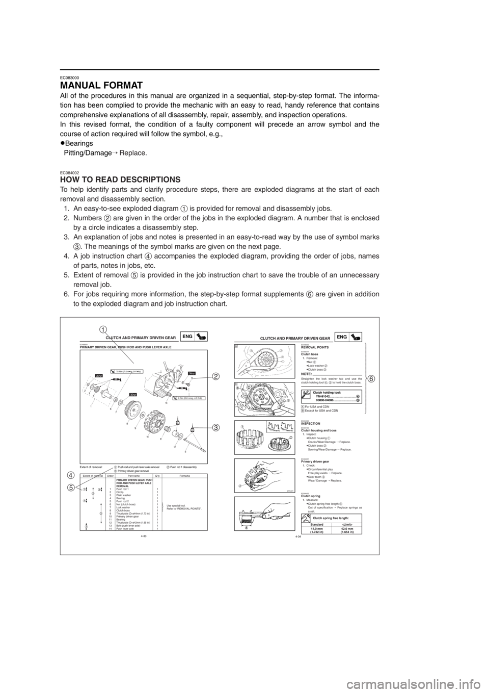 YAMAHA YZ250LC 2002 Notices Demploi (in French) EC083000
MANUAL FORMAT
All of the procedures in this manual are organized in a sequential, step-by-step format. The informa-
tion has been complied to provide the mechanic with an easy to read, handy YAMAHA YZ250LC 2002 Notices Demploi (in French) EC083000
MANUAL FORMAT
All of the procedures in this manual are organized in a sequential, step-by-step format. The informa-
tion has been complied to provide the mechanic with an easy to read, handy