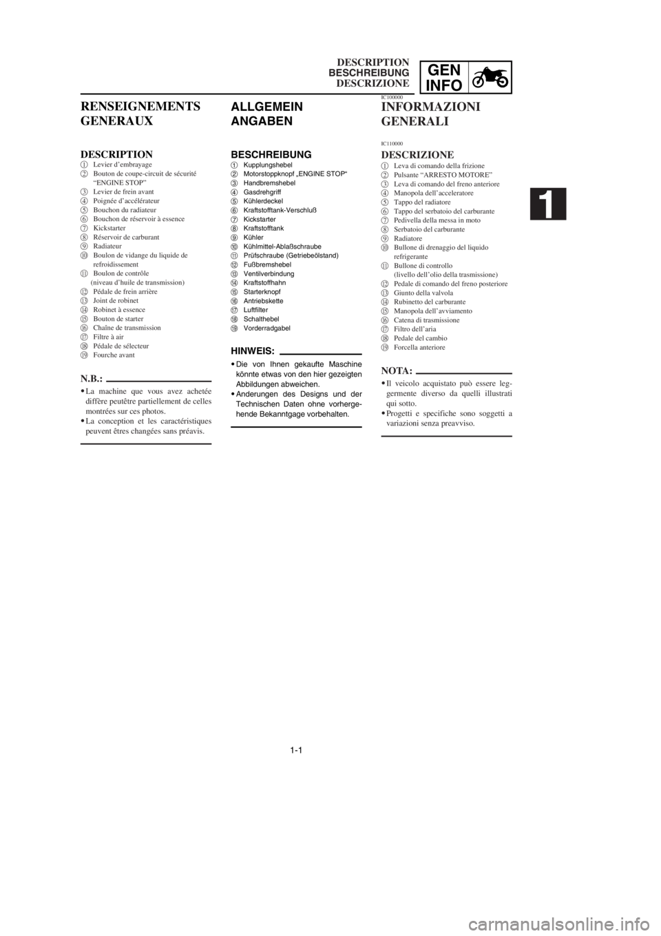 YAMAHA YZ250LC 2002  Owners Manual 1-1
DESCRIPTION
BESCHREIBUNG
DESCRIZIONE
GEN
INFO
ALLGEMEIN
ANGABEN
BESCHREIBUNG1Kupplungshebel
2Motorstoppknopf „ENGINE STOP“
3Handbremshebel
4Gasdrehgriff
5Kühlerdeckel
6Kraftstofftank-Verschlu