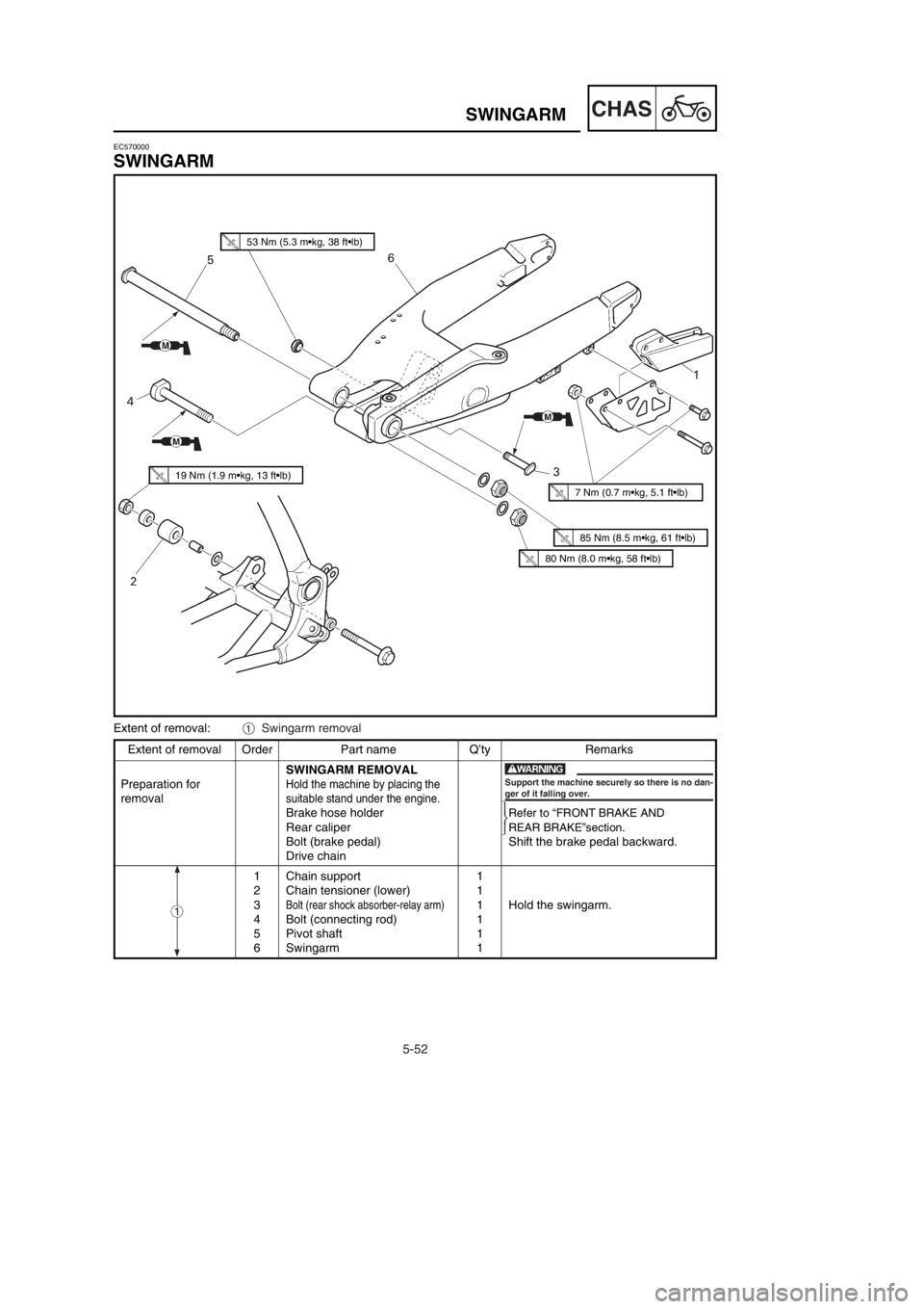 YAMAHA YZ250LC 2002  Notices Demploi (in French) 5-52
CHASSWINGARM
Extent of removal Order Part name Q’ty Remarks
SWINGARM REMOVAL
Preparation for
Hold the machine by placing the
removalsuitable stand under the engine.
Brake hose holderRefer to 