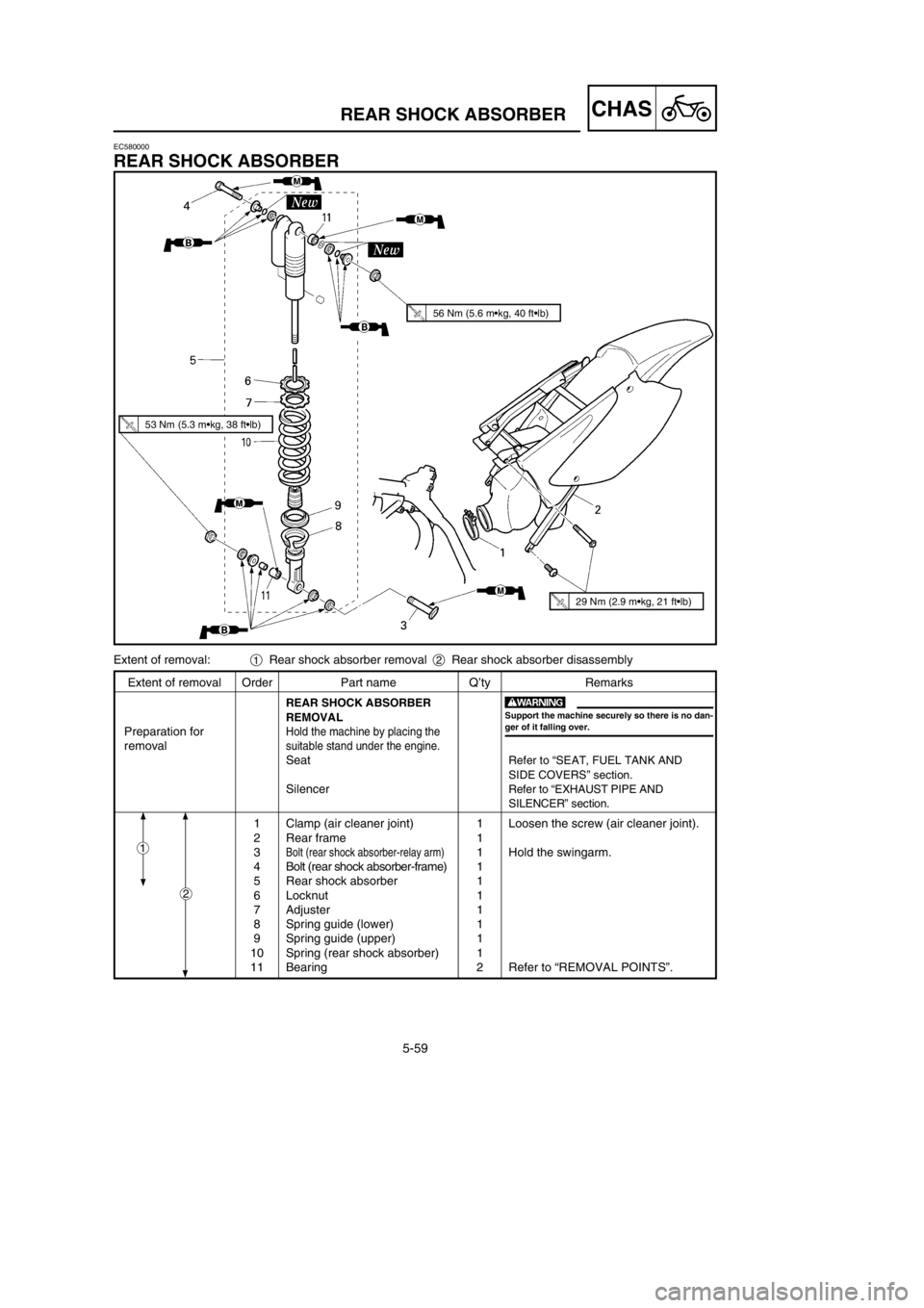 YAMAHA YZ250LC 2002  Notices Demploi (in French) 5-59
CHASREAR SHOCK ABSORBER
Extent of removal Order Part name Q’ty Remarks
REAR SHOCK ABSORBER
REMOVAL
Preparation forHold the machine by placing the
removalsuitable stand under the engine.
SeatRef
