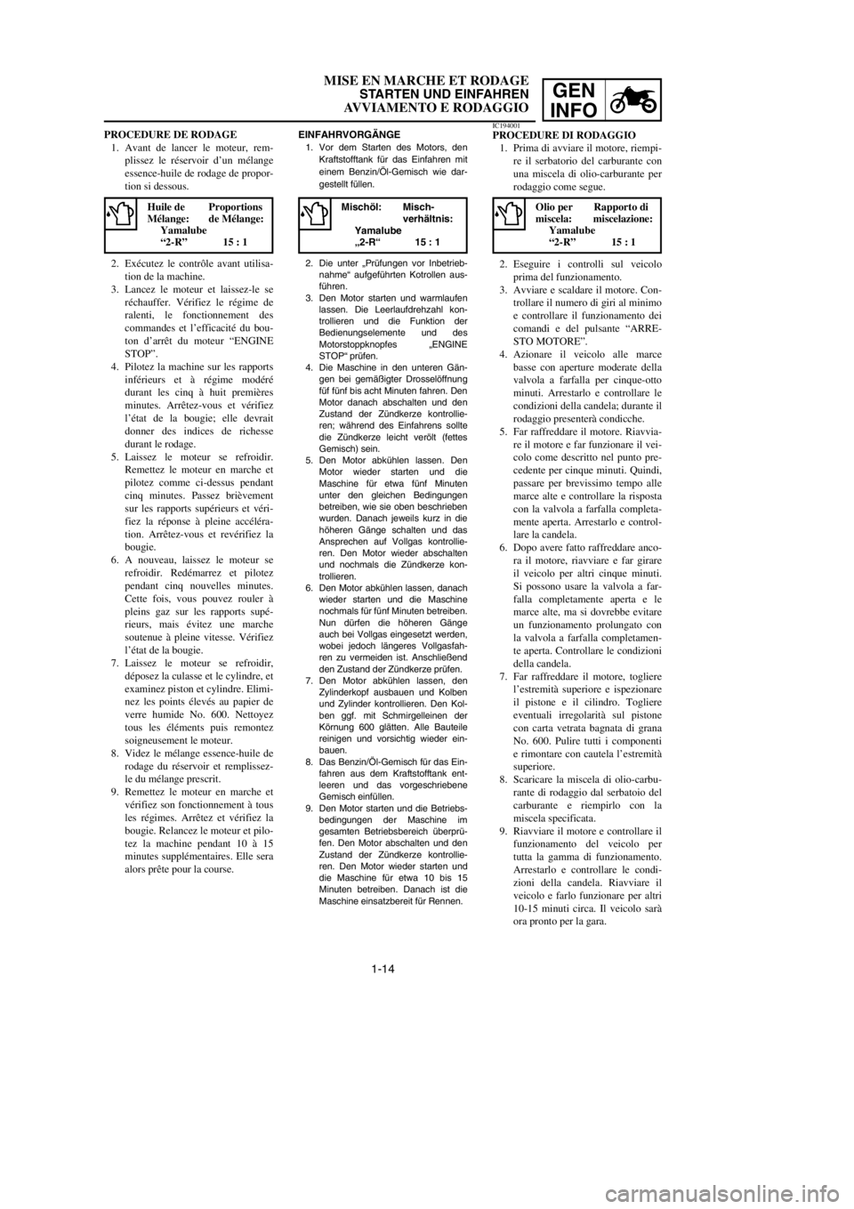 YAMAHA YZ250LC 2002  Manuale duso (in Italian) 1-14
MISE EN MARCHE ET RODAGE
STARTEN UND EINFAHREN
AVVIAMENTO E RODAGGIO
GEN
INFO
EINFAHRVORGÄNGE
1. Vor dem Starten des Motors, den
Kraftstofftank für das Einfahren mit
einem Benzin/Öl-Gemisch wi