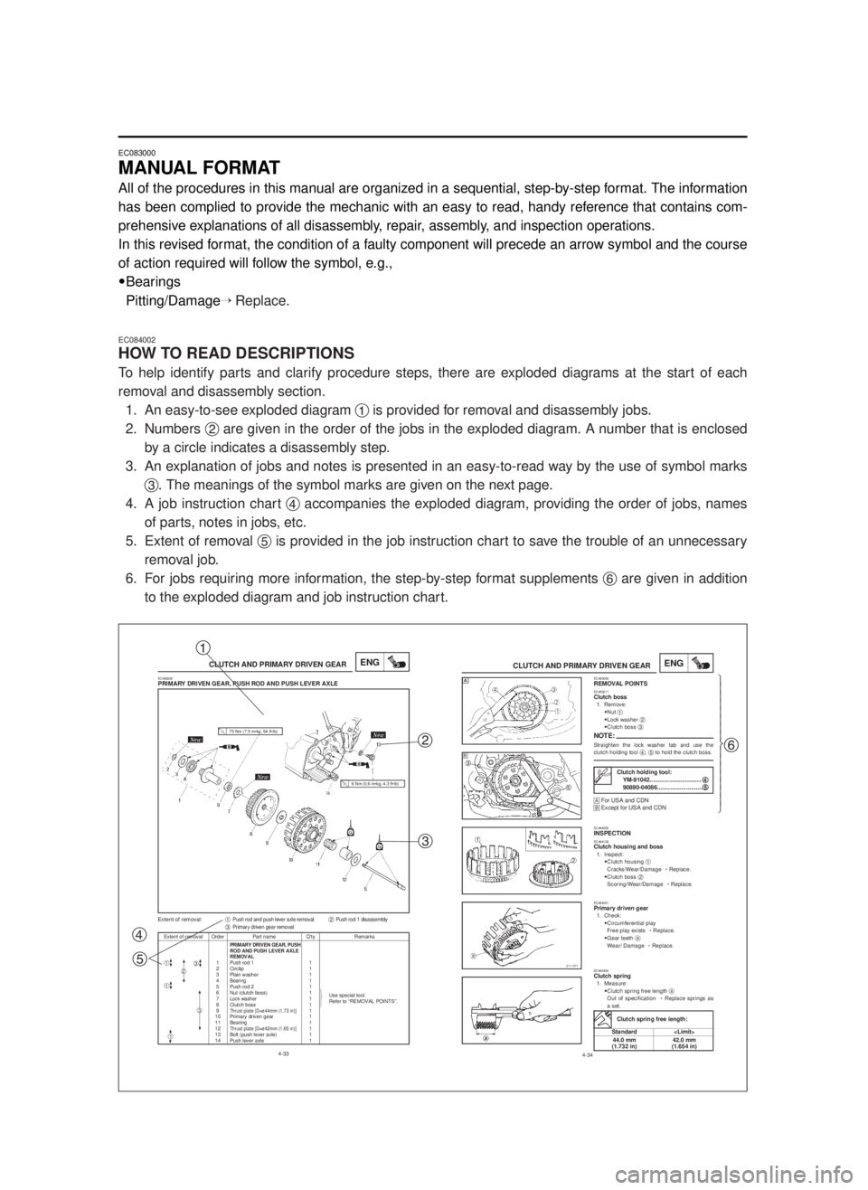 YAMAHA YZ250LC 2001  Betriebsanleitungen (in German) EC083000
MANUAL FORMAT
All of the procedures in this manual are organized in a sequential, step-by-step format. The information
has been complied to provide the mechanic with an easy to read, handy re