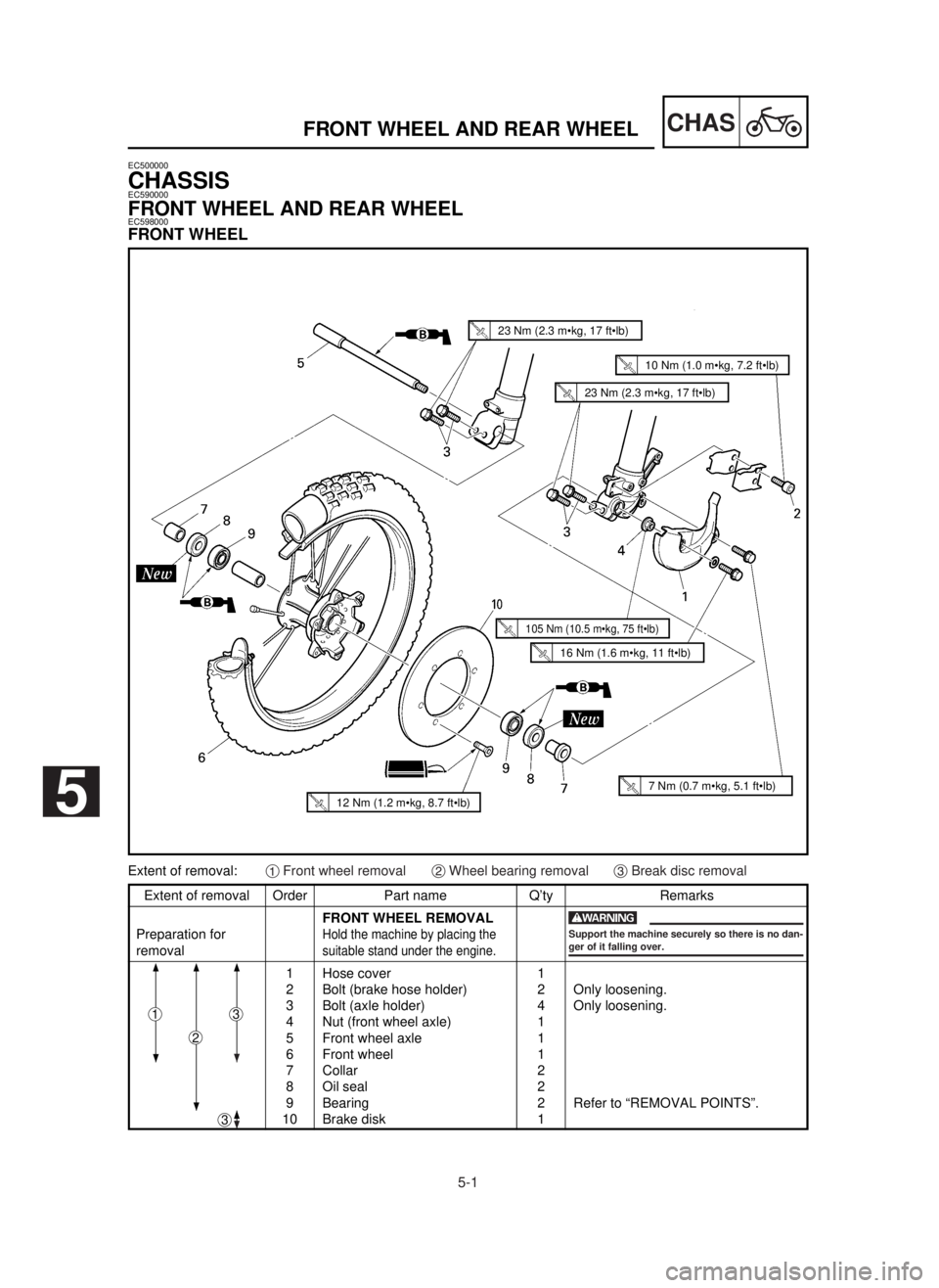 YAMAHA YZ250LC 2001 Notices Demploi (in French) 5-1
CHASFRONT WHEEL AND REAR WHEEL
Extent of removal Order Part name Q’ty Remarks
FRONT WHEEL REMOVAL
Preparation for
Hold the machine by placing the
removalsuitable stand under the engine.
1 Hose c YAMAHA YZ250LC 2001 Notices Demploi (in French) 5-1
CHASFRONT WHEEL AND REAR WHEEL
Extent of removal Order Part name Q’ty Remarks
FRONT WHEEL REMOVAL
Preparation for
Hold the machine by placing the
removalsuitable stand under the engine.
1 Hose c